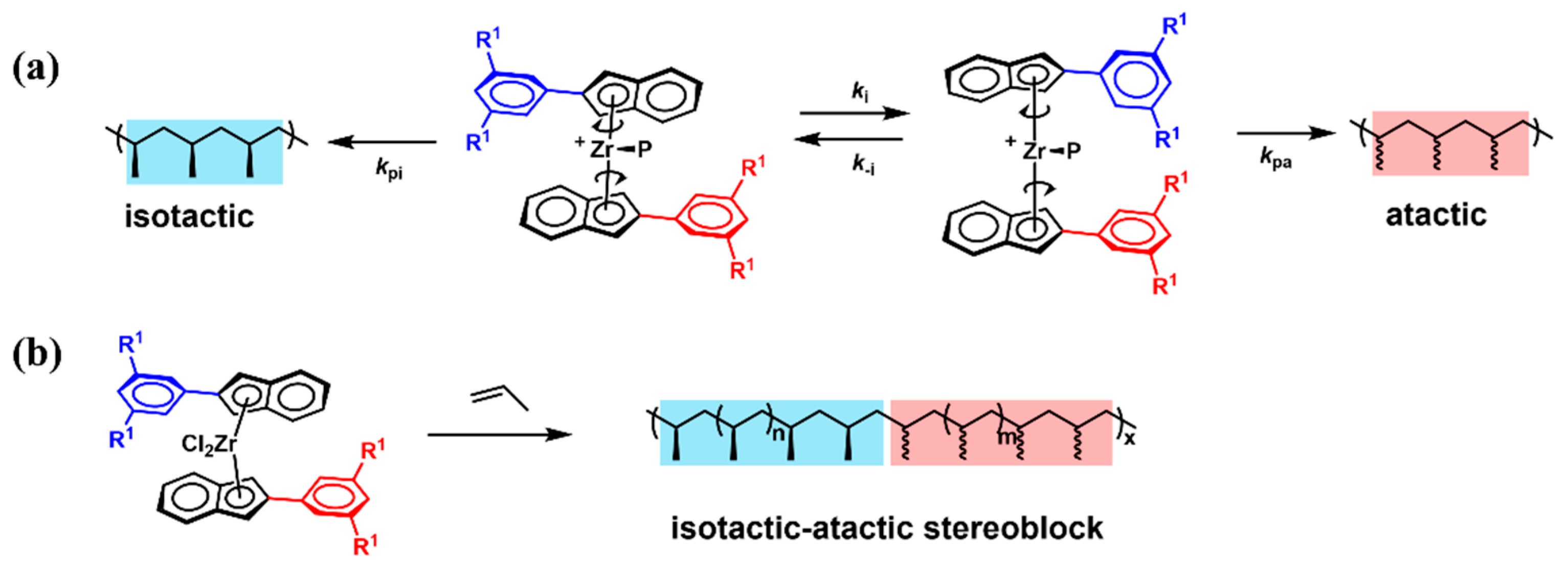 Polymers 16 02717 g004