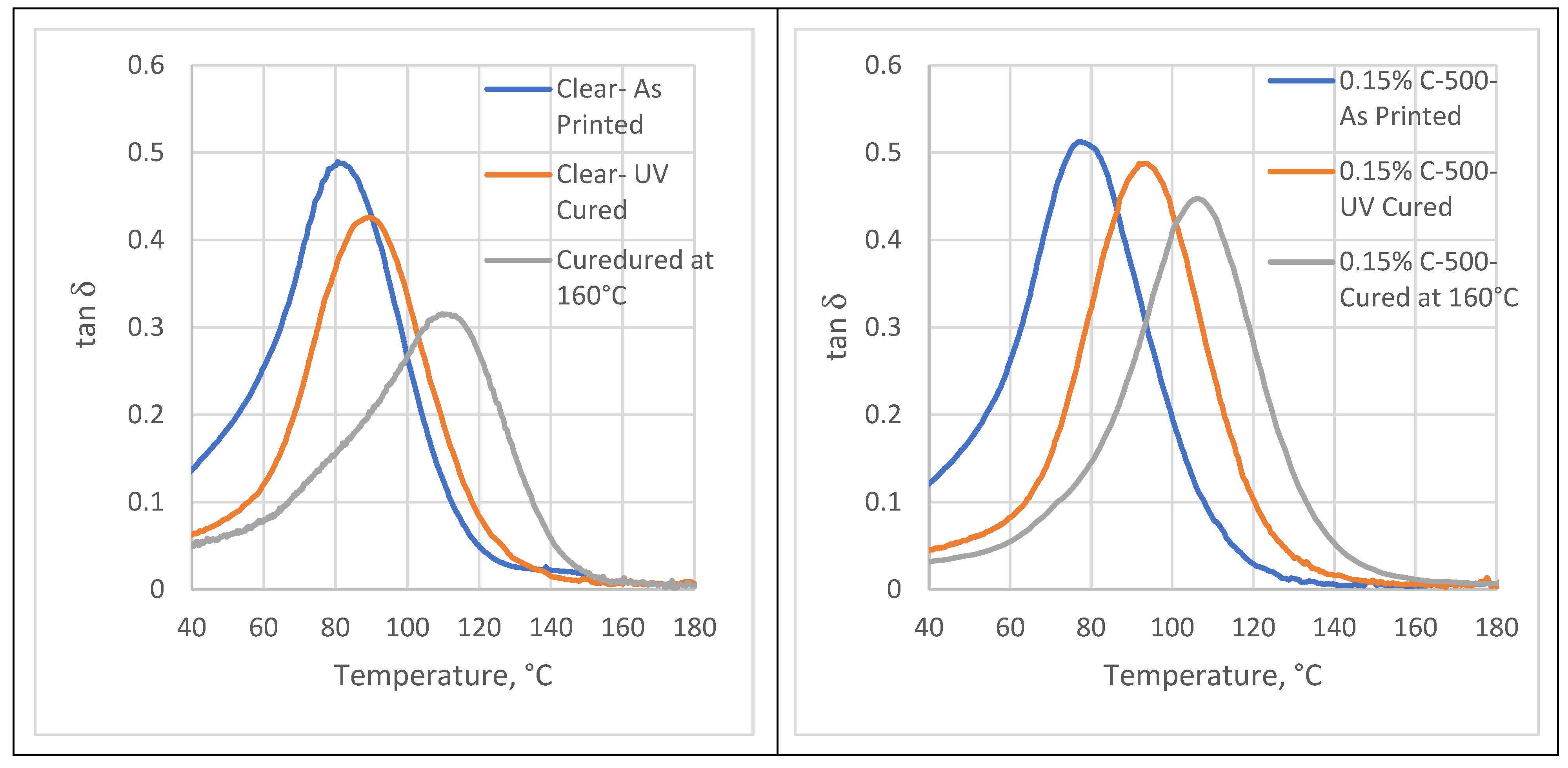 Polymers 16 02721 g001
