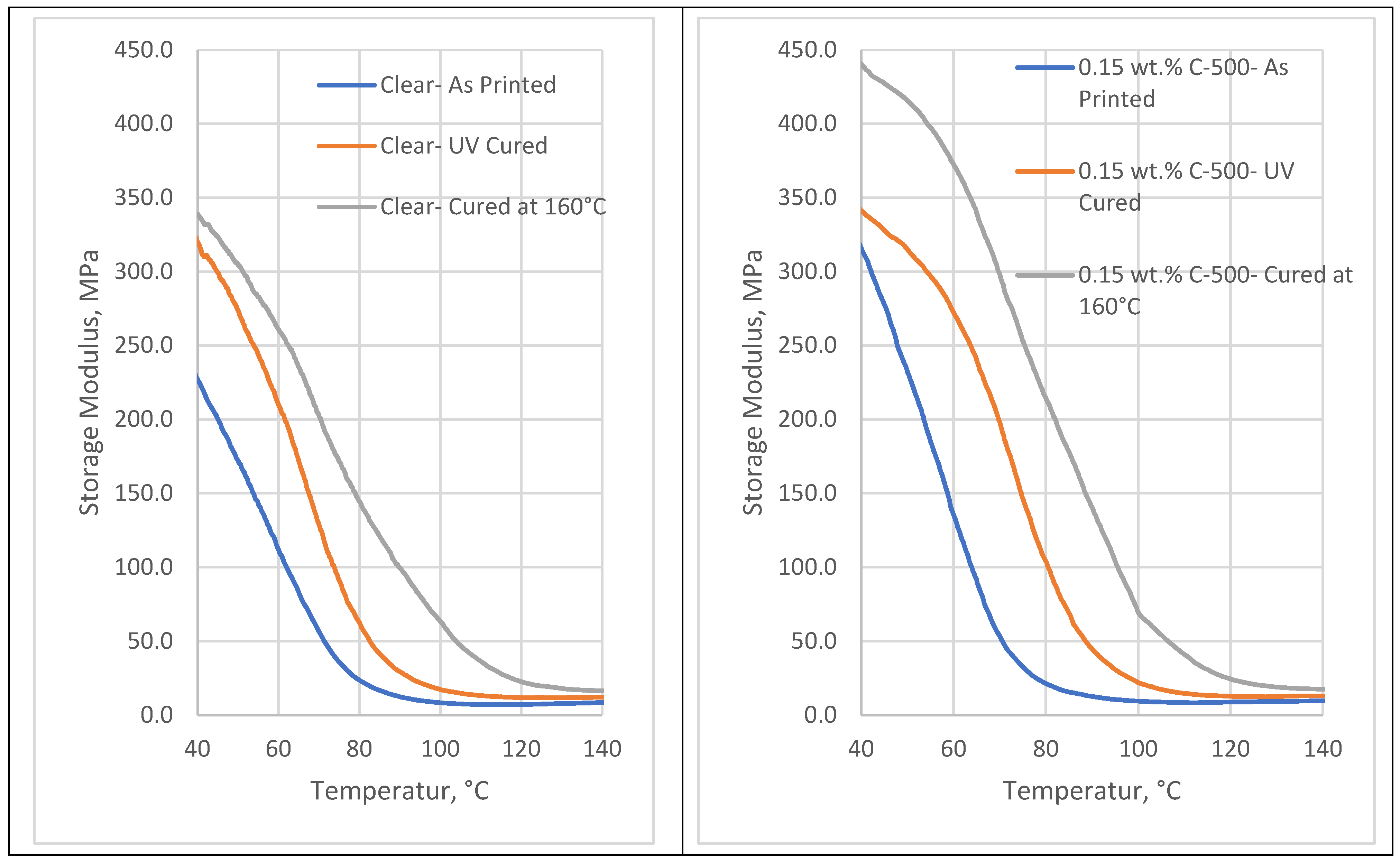 Polymers 16 02721 g002