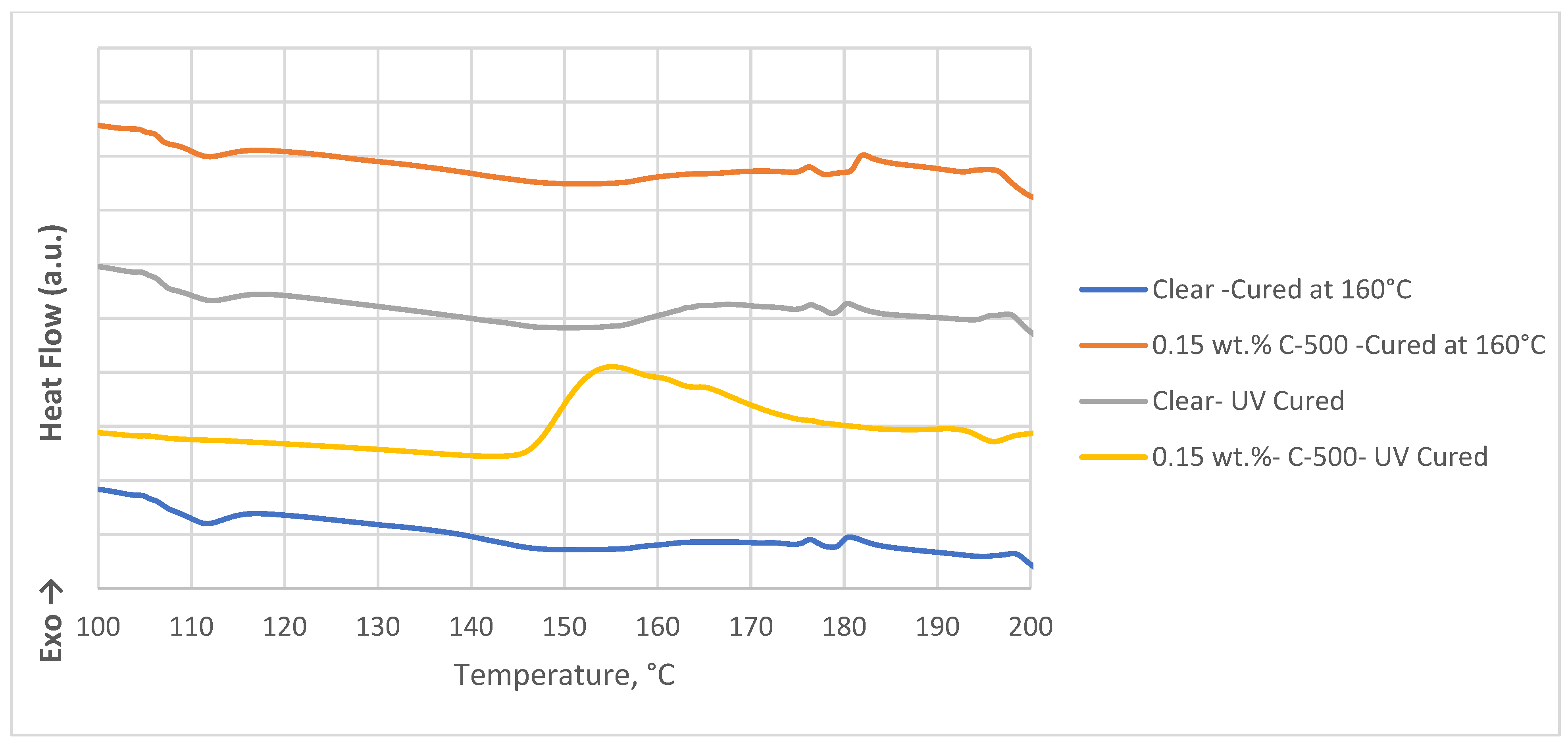Polymers 16 02721 g006