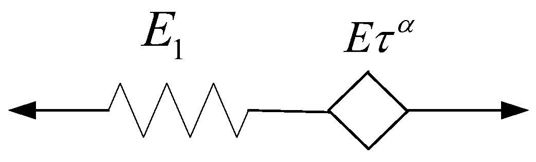 Polymers 16 02725 g002