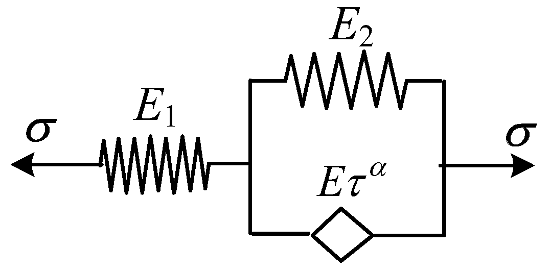 Polymers 16 02725 g004
