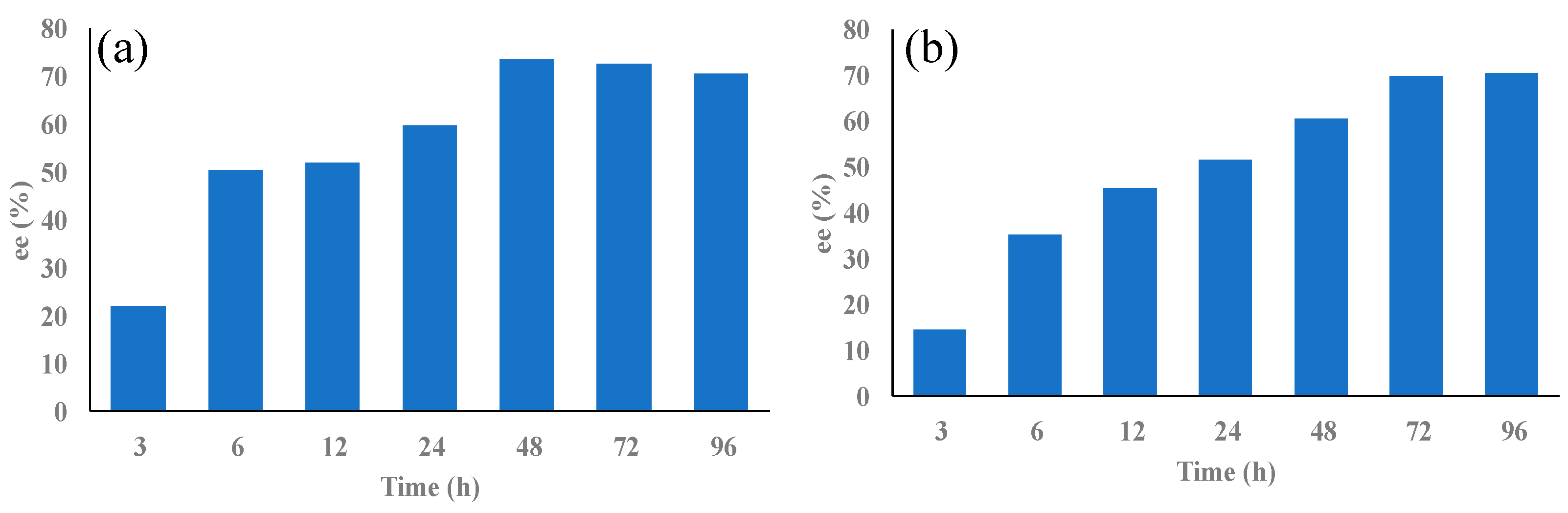 Polymers 16 02728 g010