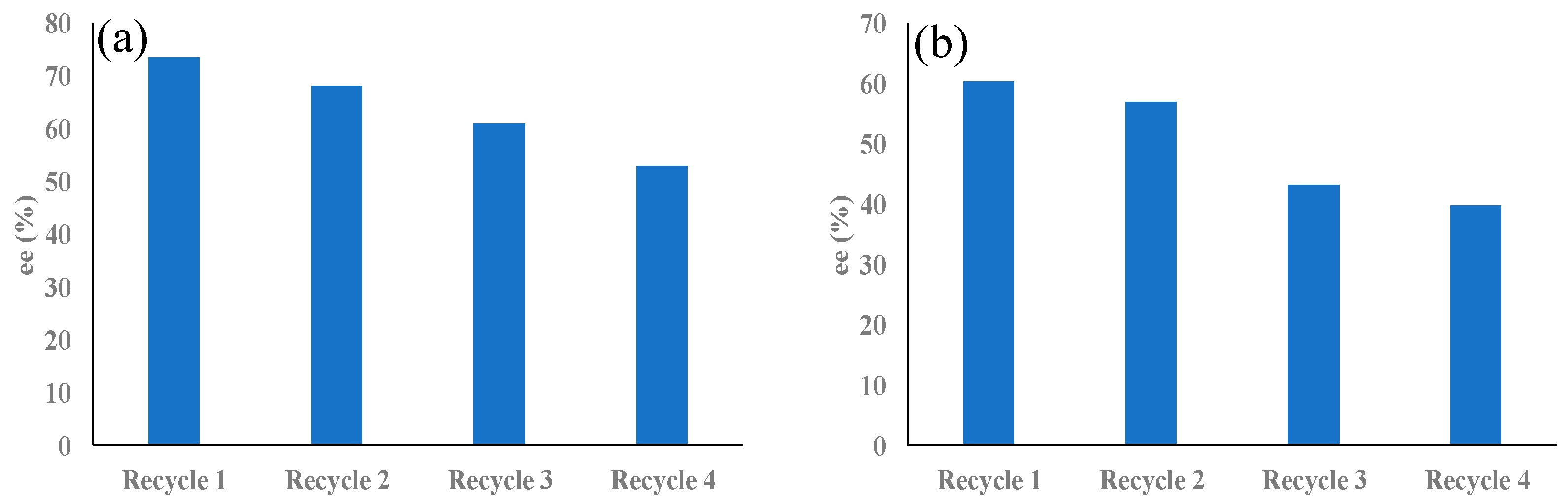 Polymers 16 02728 g011