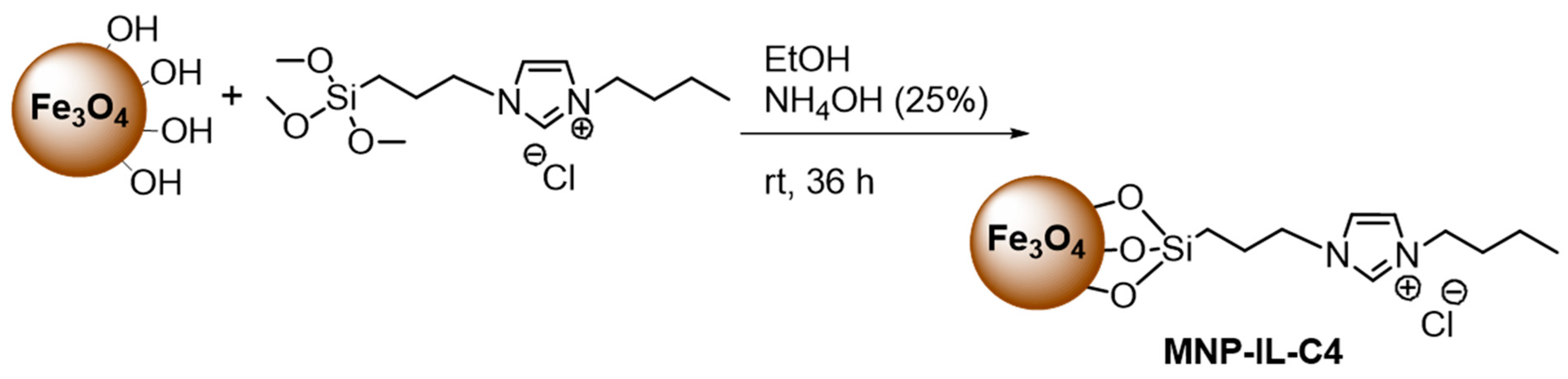 Polymers 16 02728 sch001