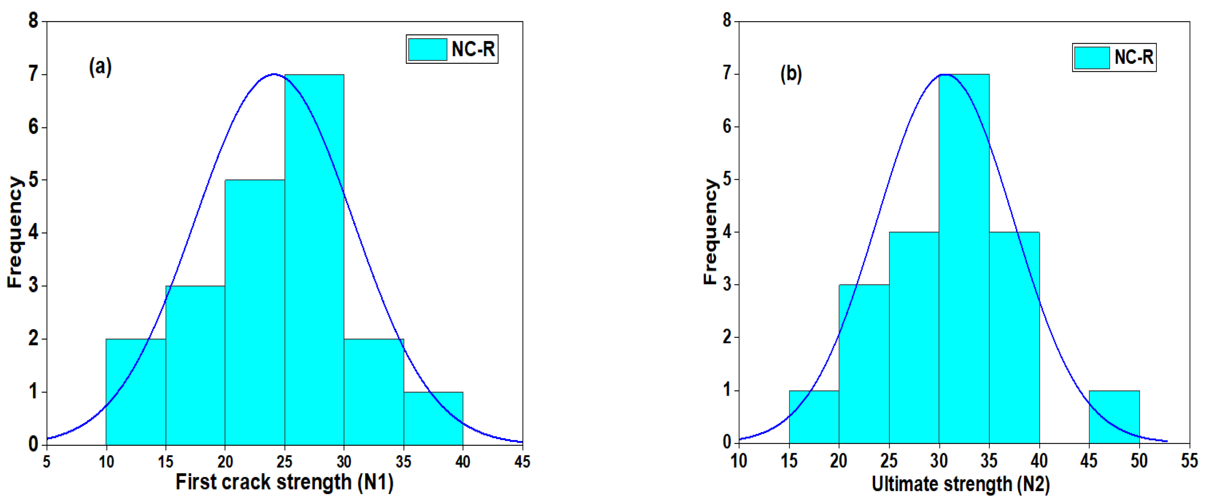 Polymers 16 02729 g011