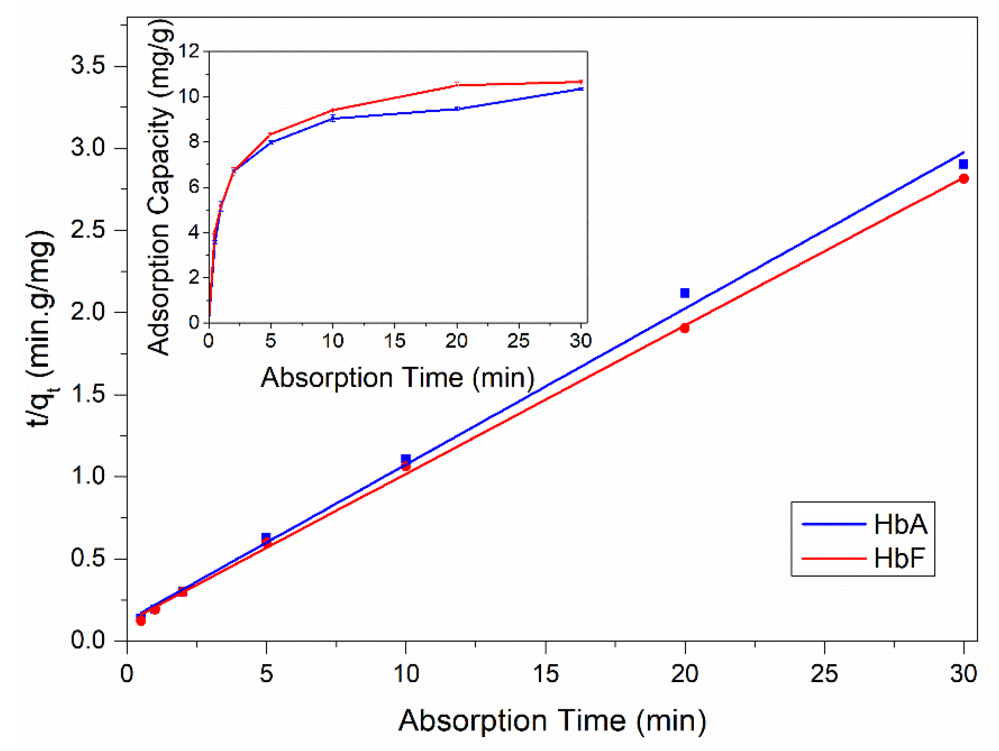 Polymers 16 02734 g003