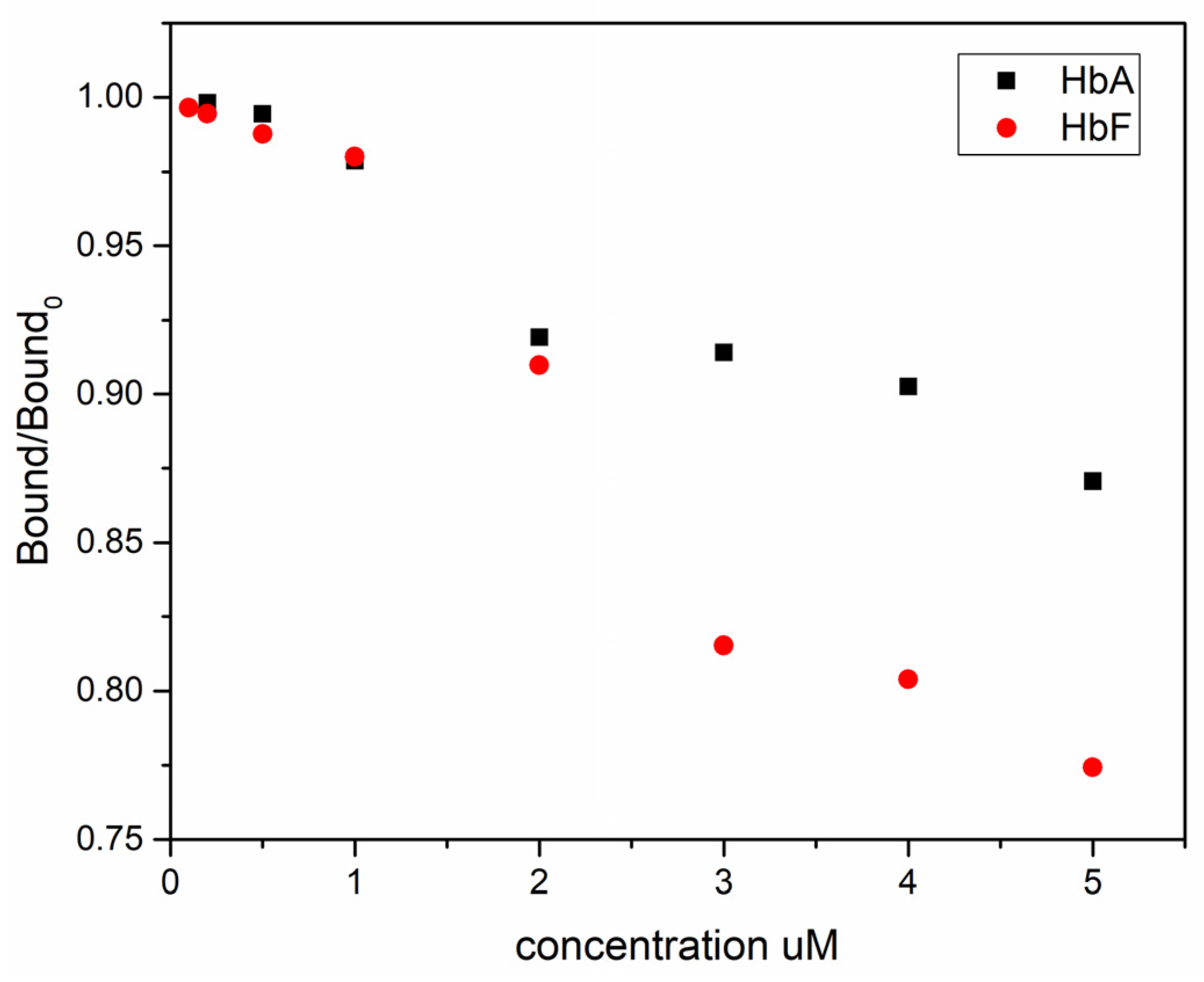 Polymers 16 02734 g005