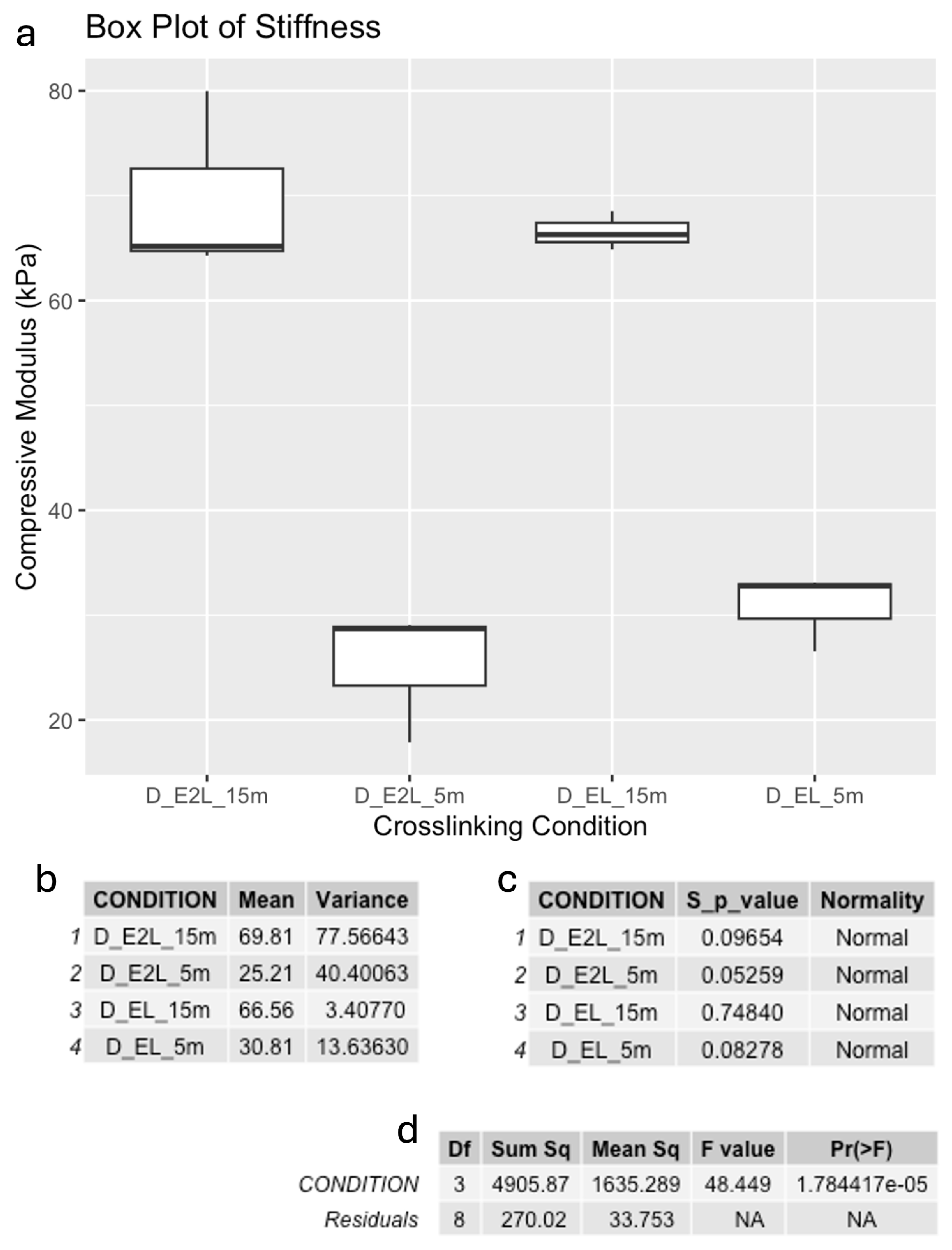 Polymers 16 02741 g004 Polymers 16 02741 g004
