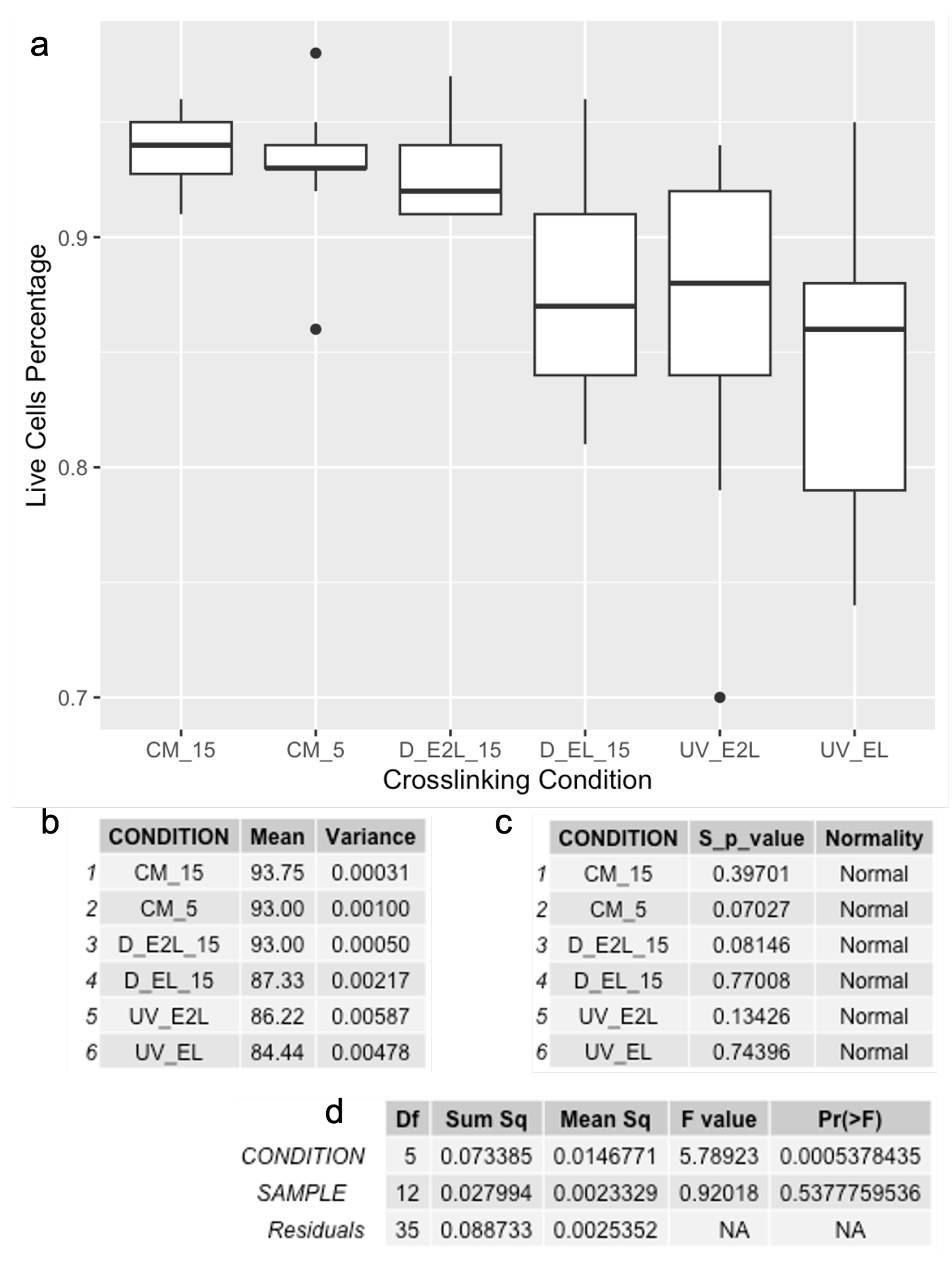 Polymers 16 02741 g006 Polymers 16 02741 g006