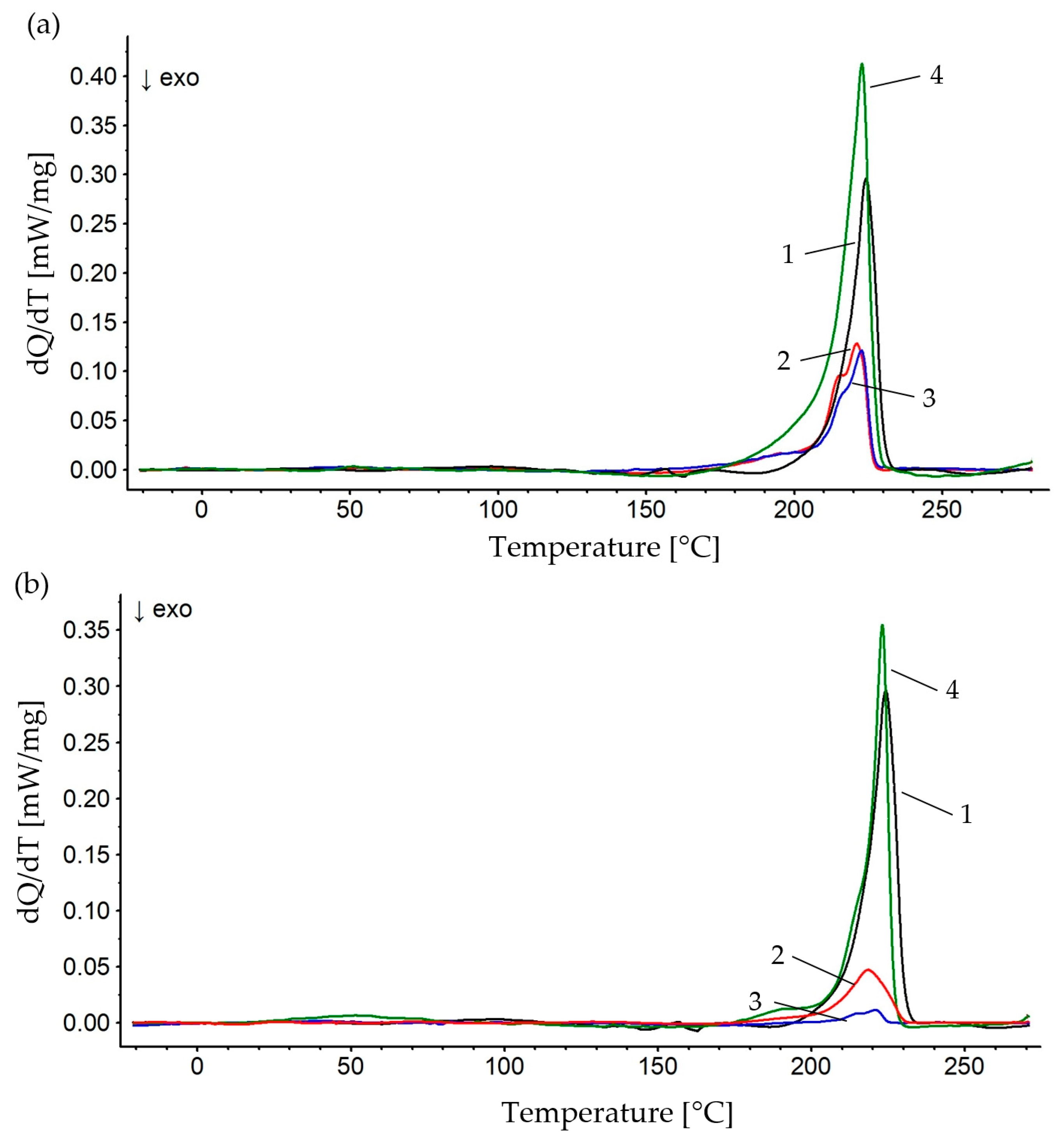 Polymers 16 02742 g006