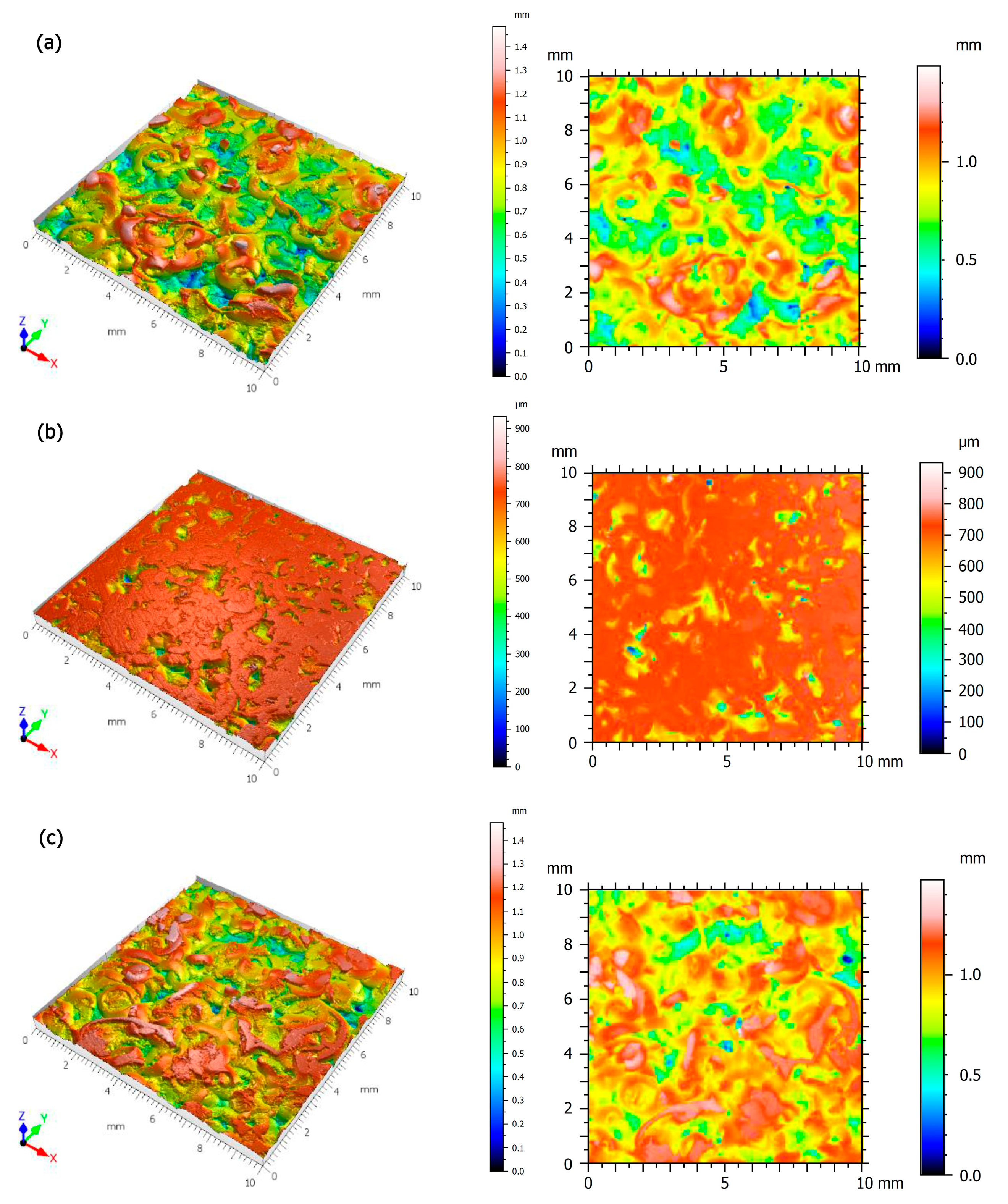 Polymers 16 02742 g008a
