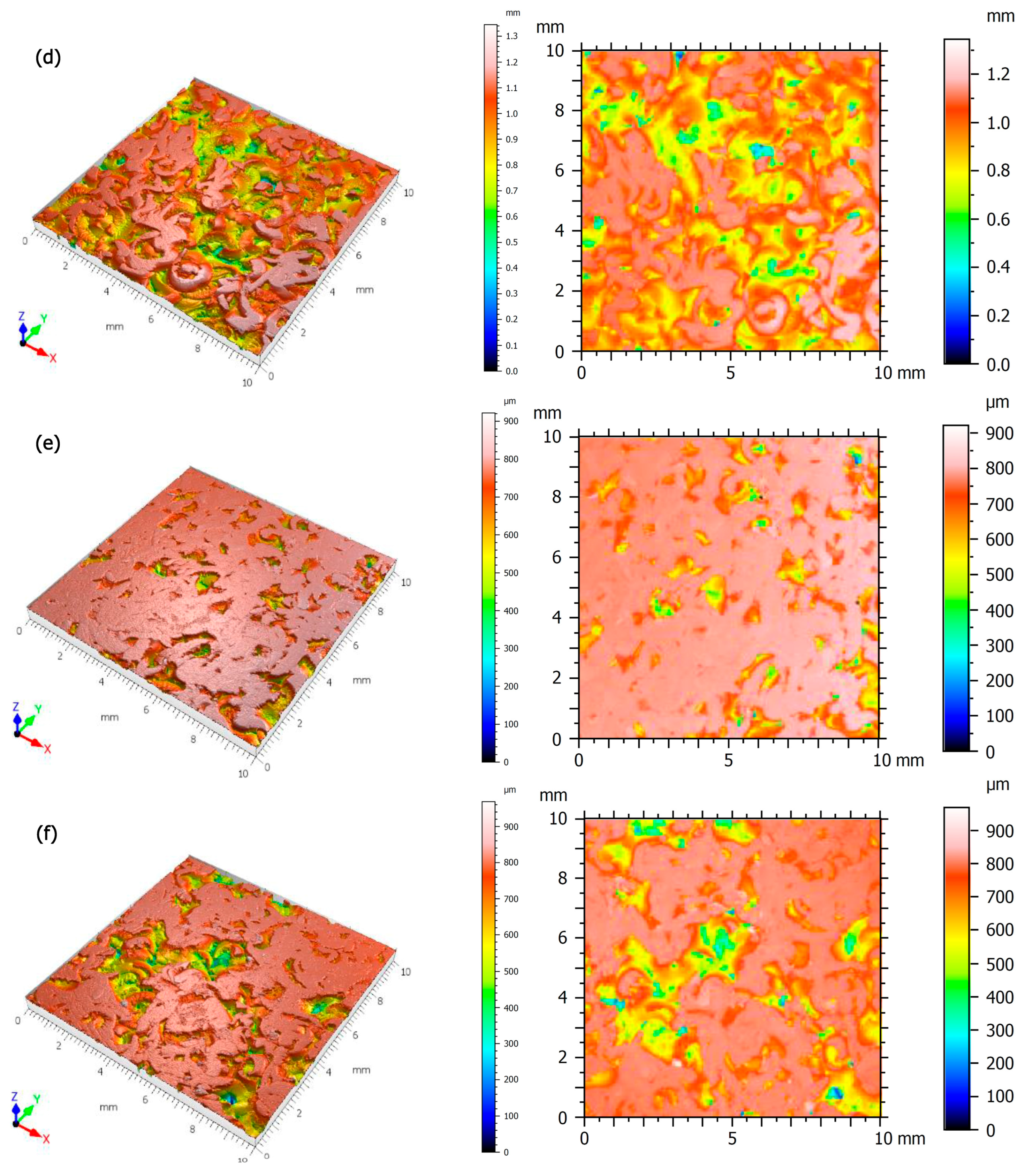 Polymers 16 02742 g008b