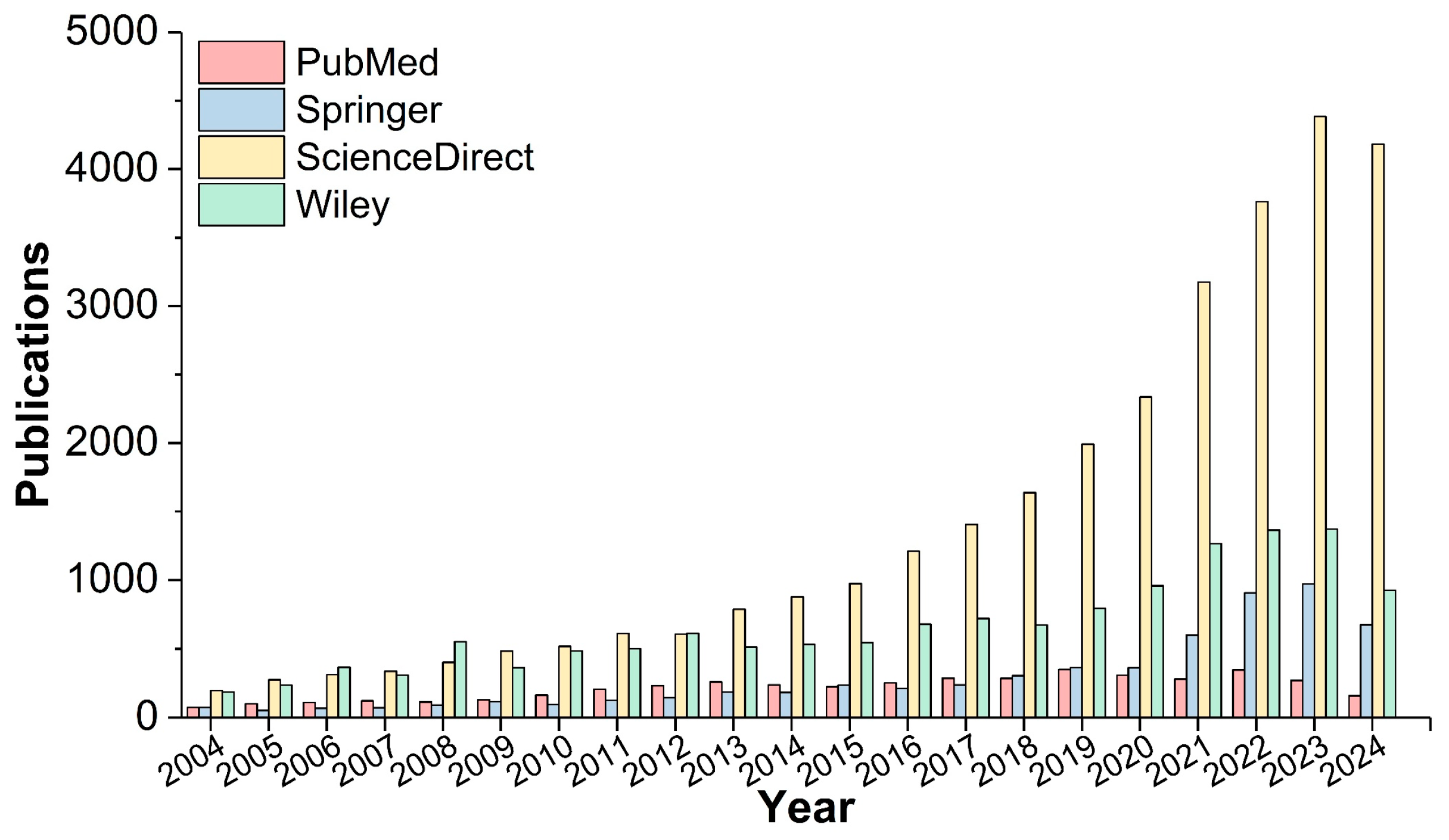 Polymers 16 02752 g001