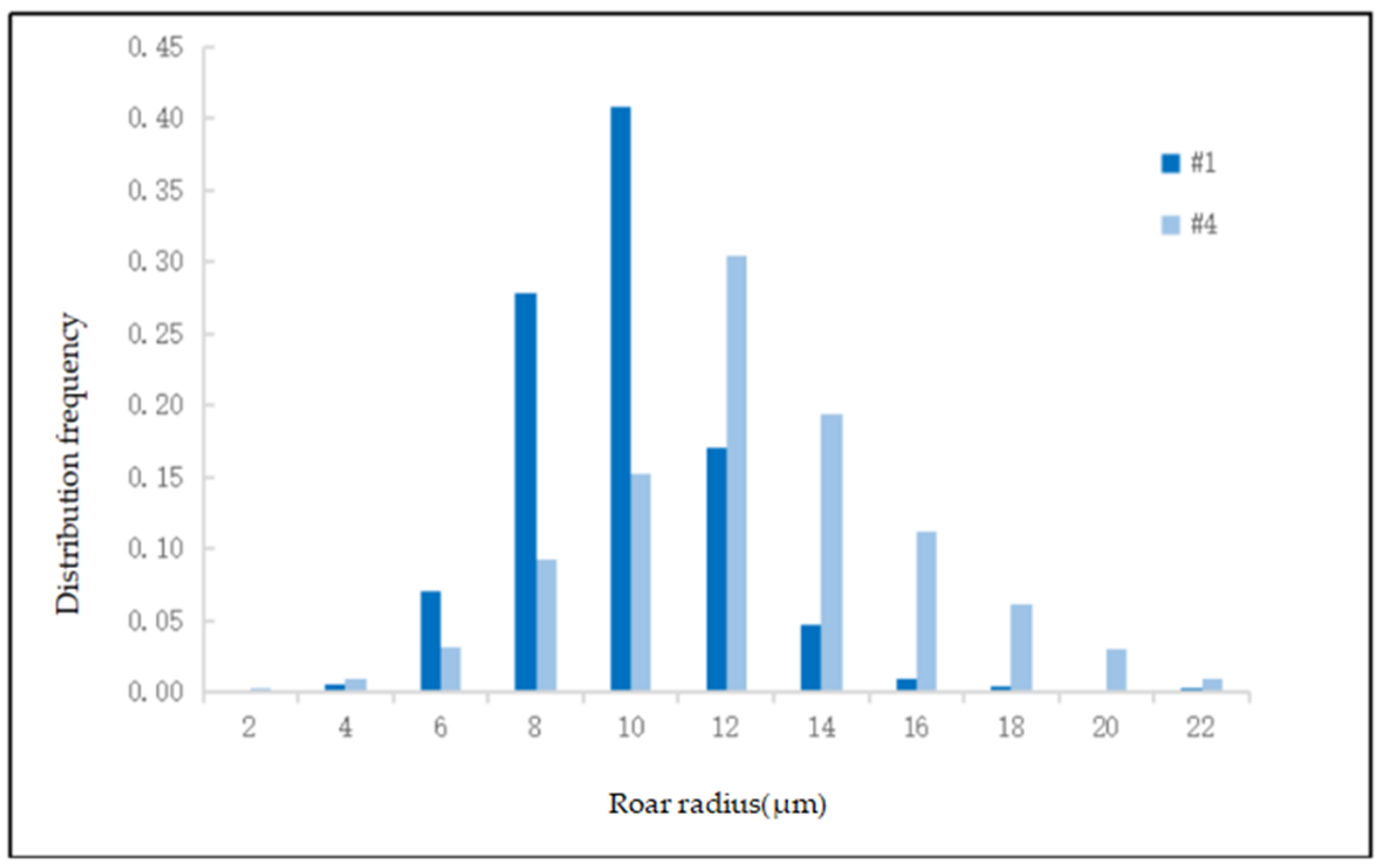 Polymers 16 02757 g001