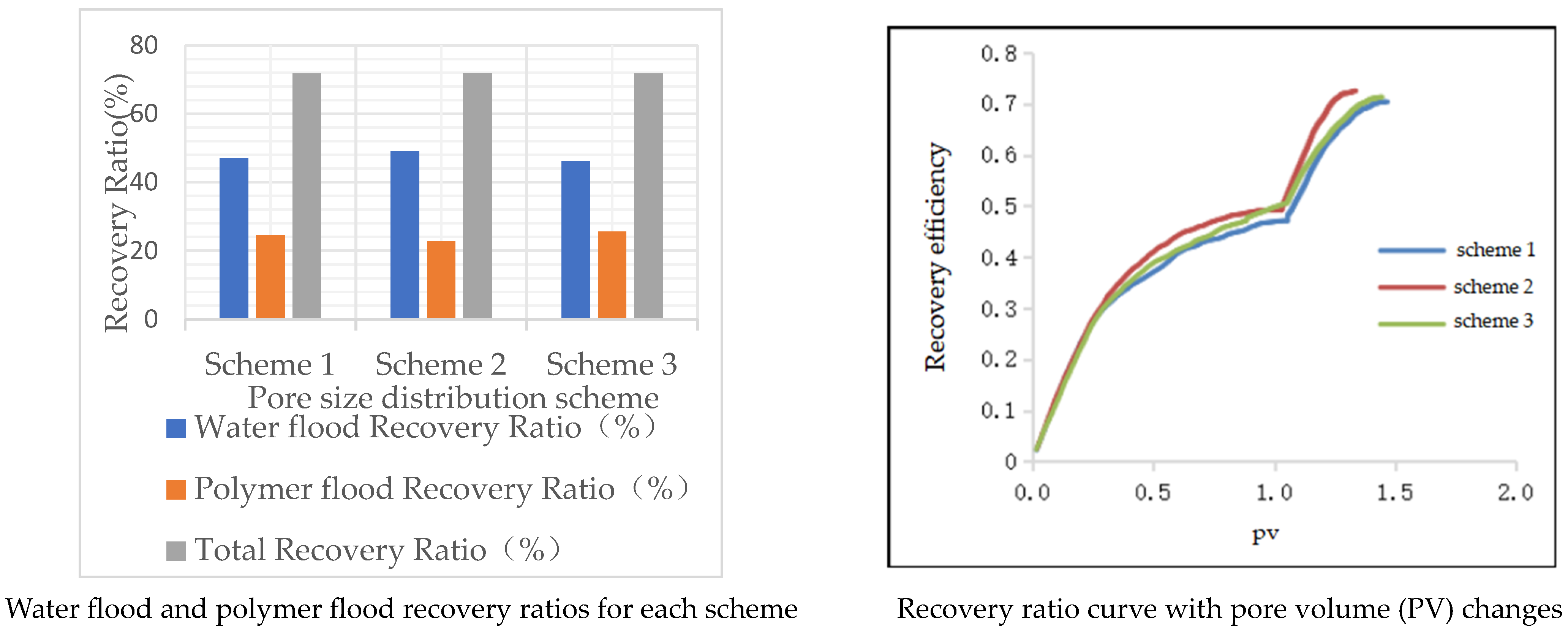Polymers 16 02757 g007