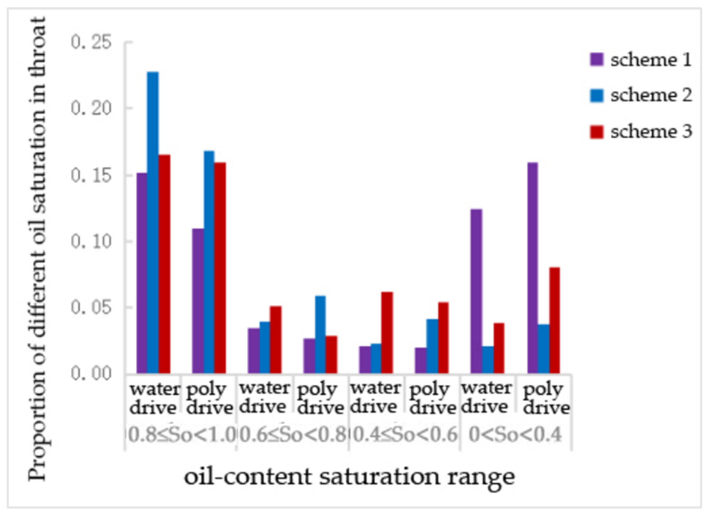 Polymers 16 02757 g009