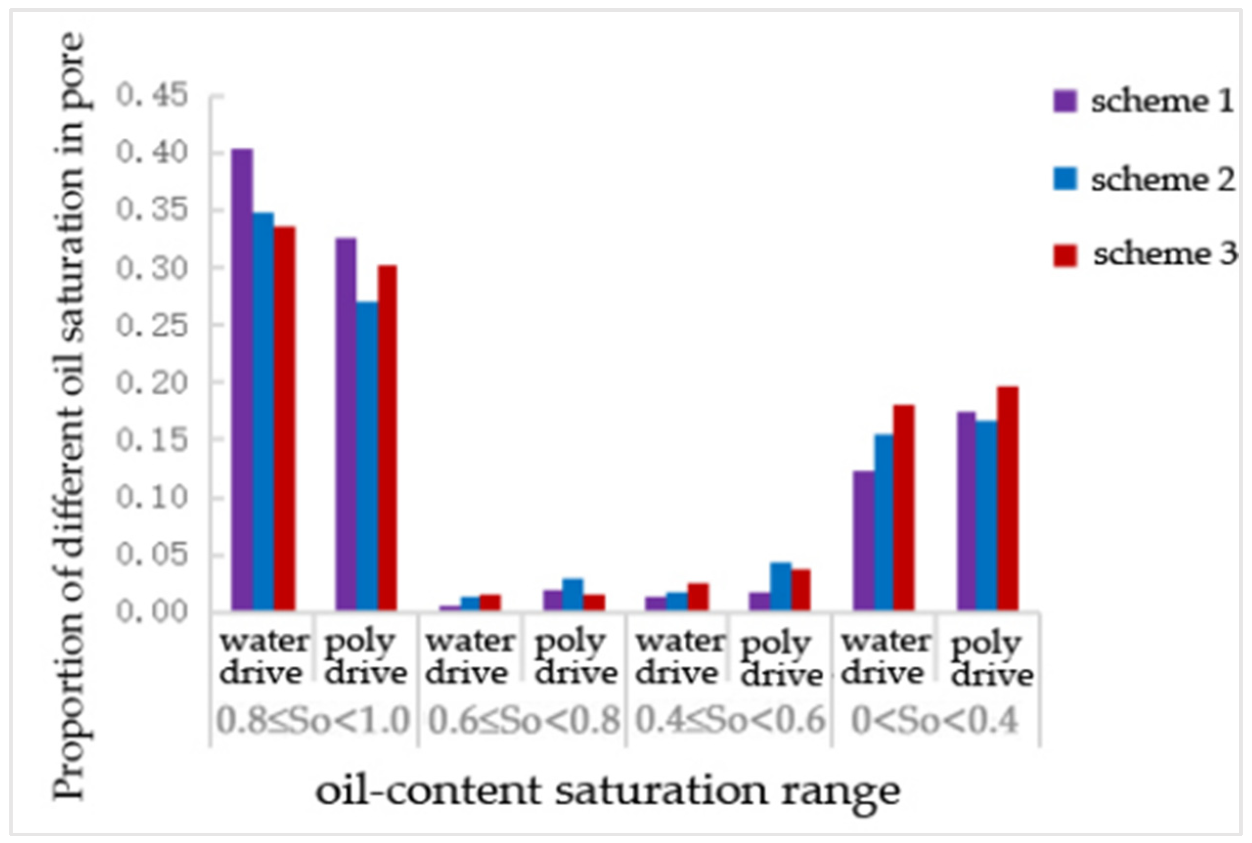 Polymers 16 02757 g010