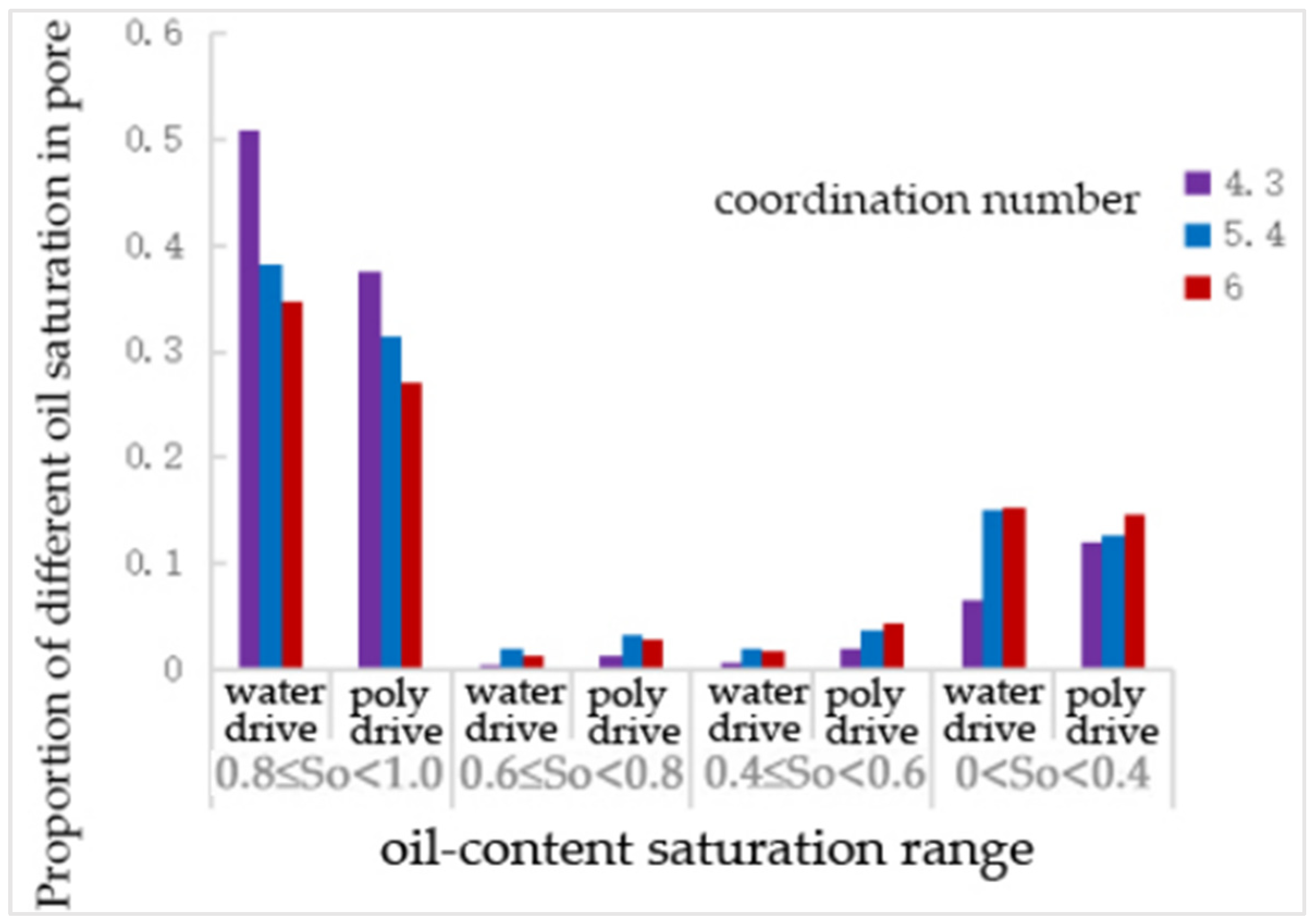 Polymers 16 02757 g016