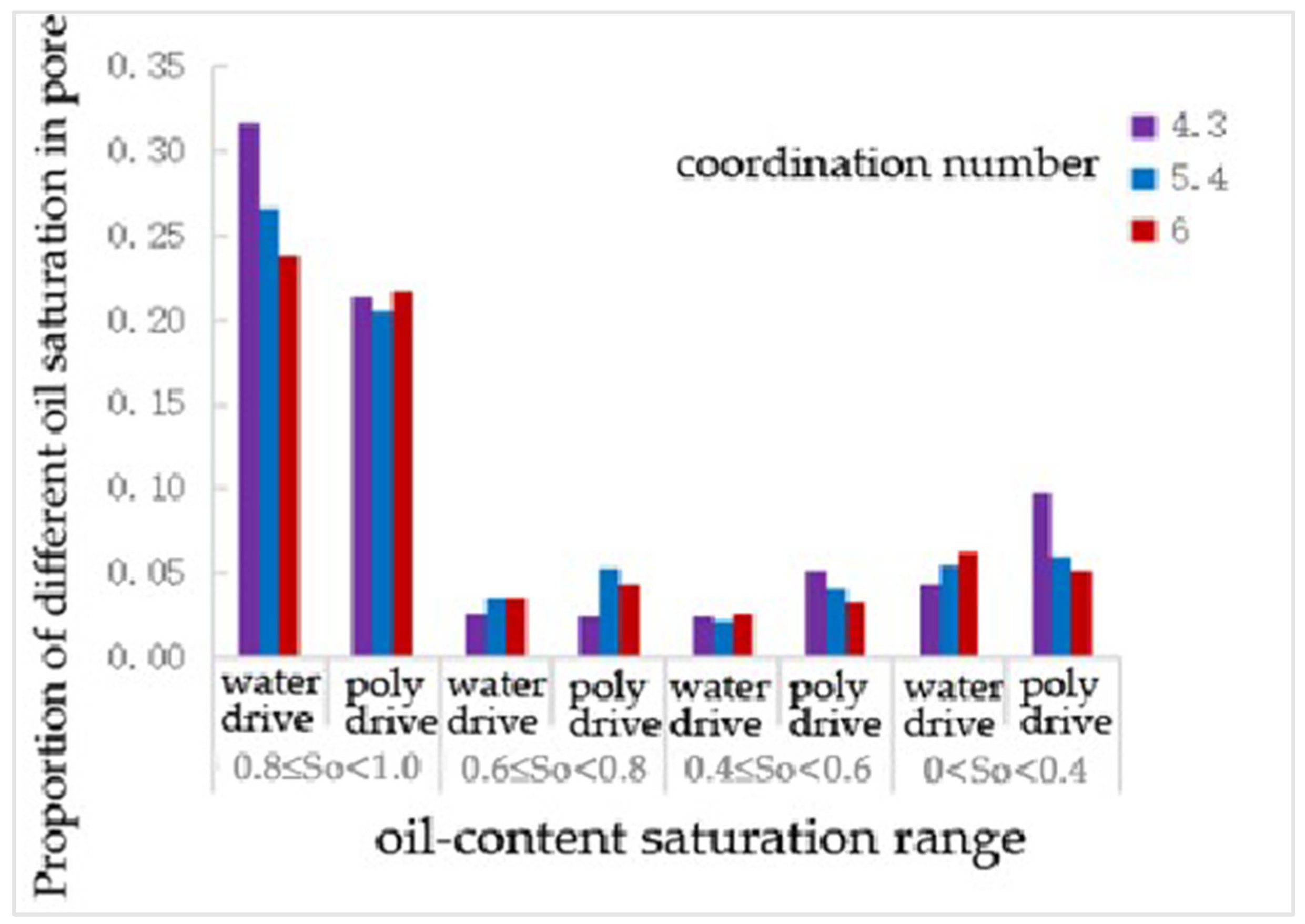 Polymers 16 02757 g017