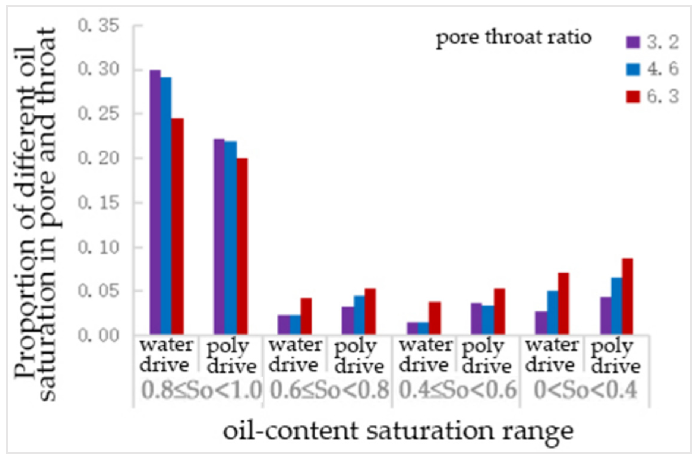 Polymers 16 02757 g024
