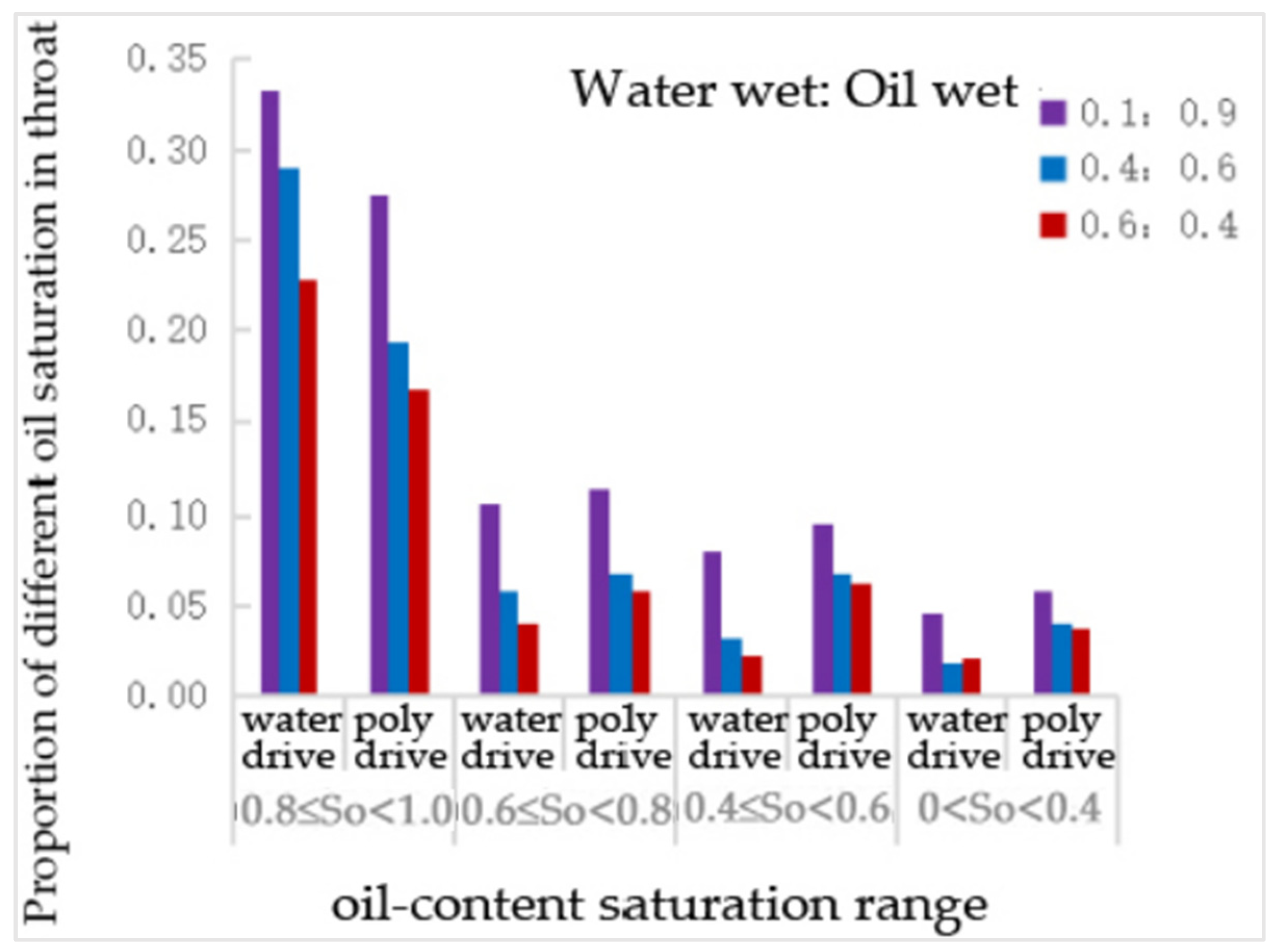 Polymers 16 02757 g029