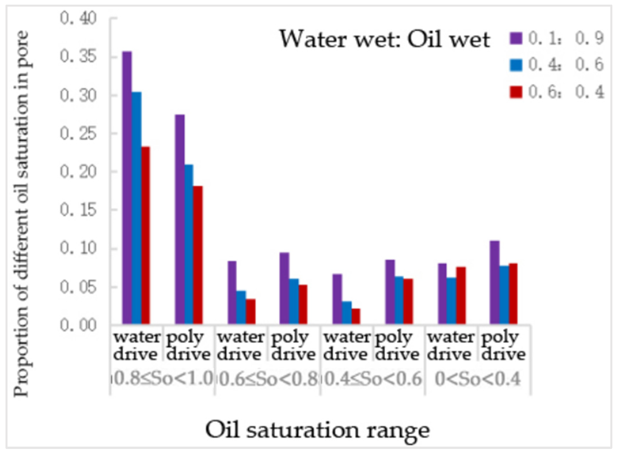 Polymers 16 02757 g031