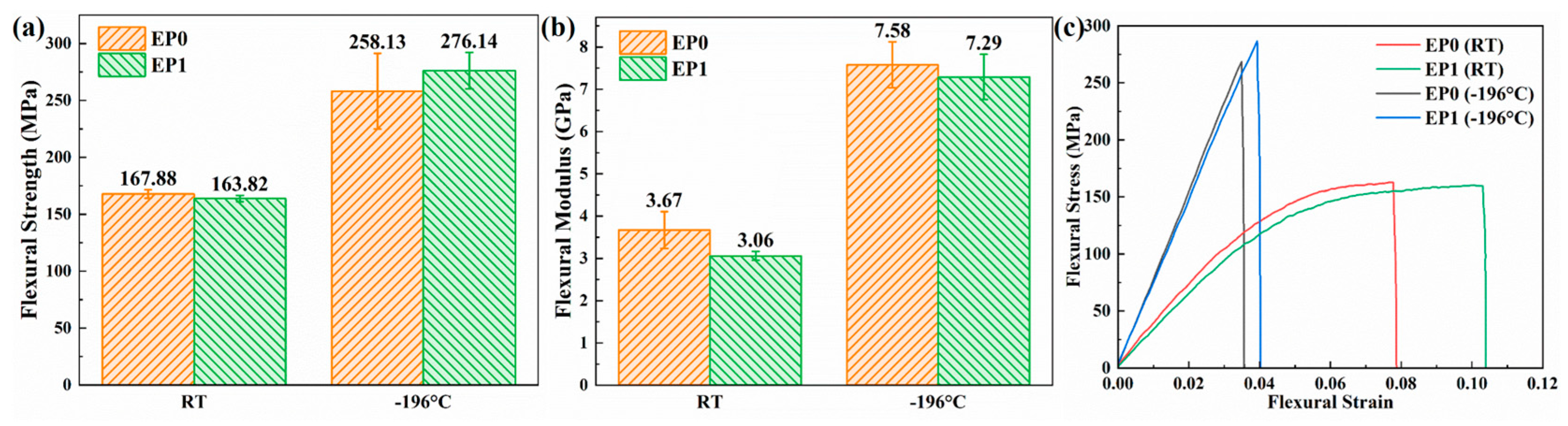 Polymers 16 02759 g010