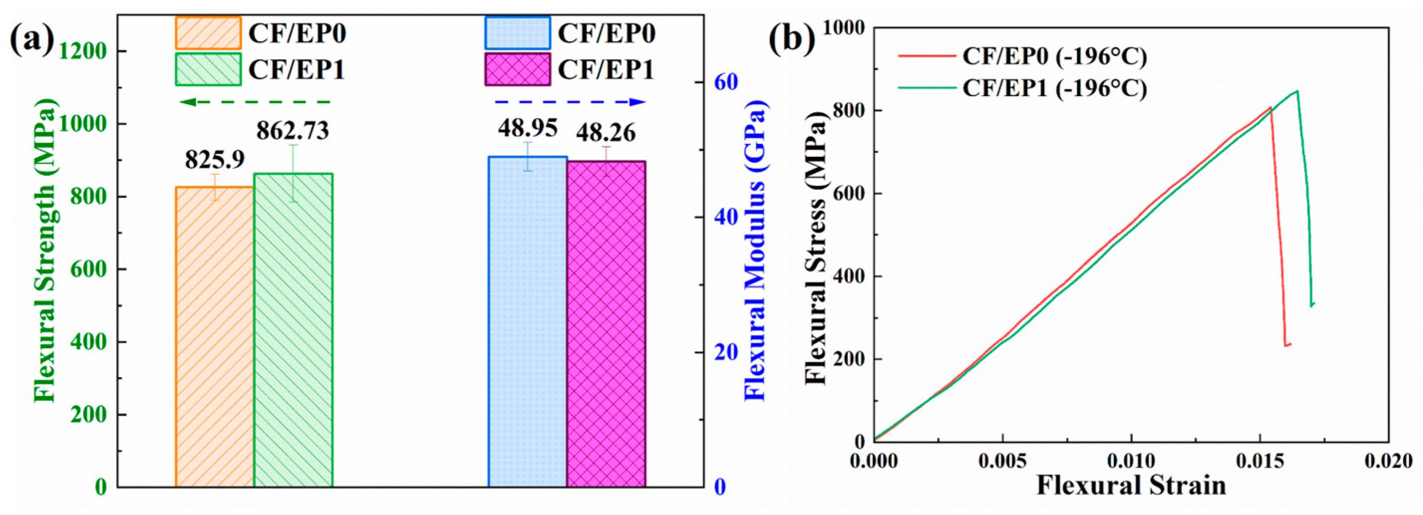 Polymers 16 02759 g011