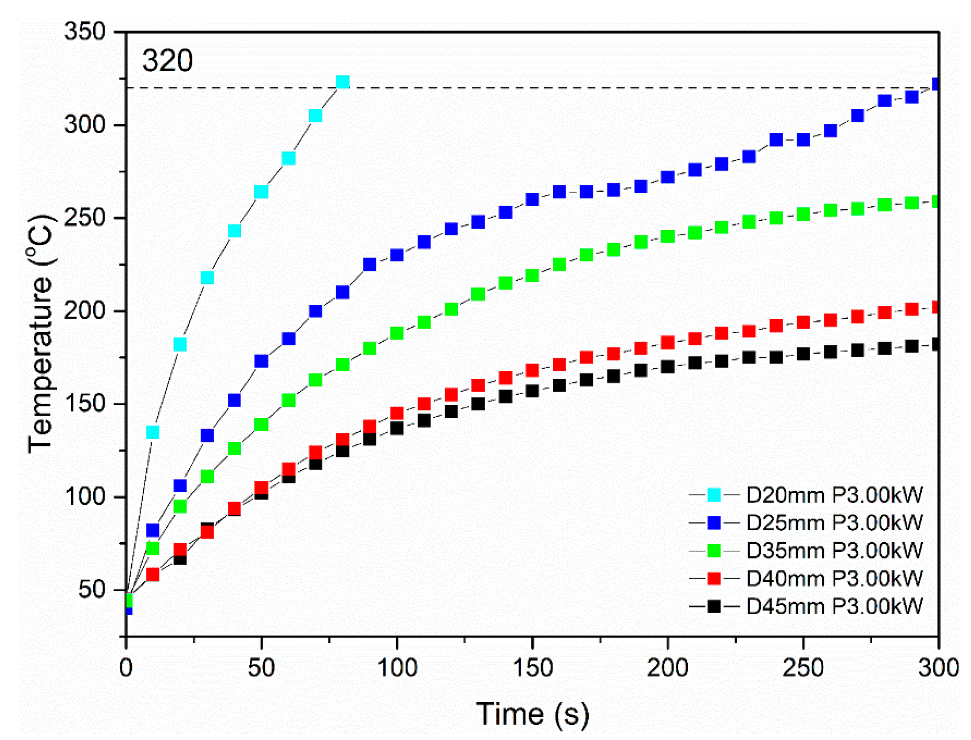 Polymers 16 02760 g012