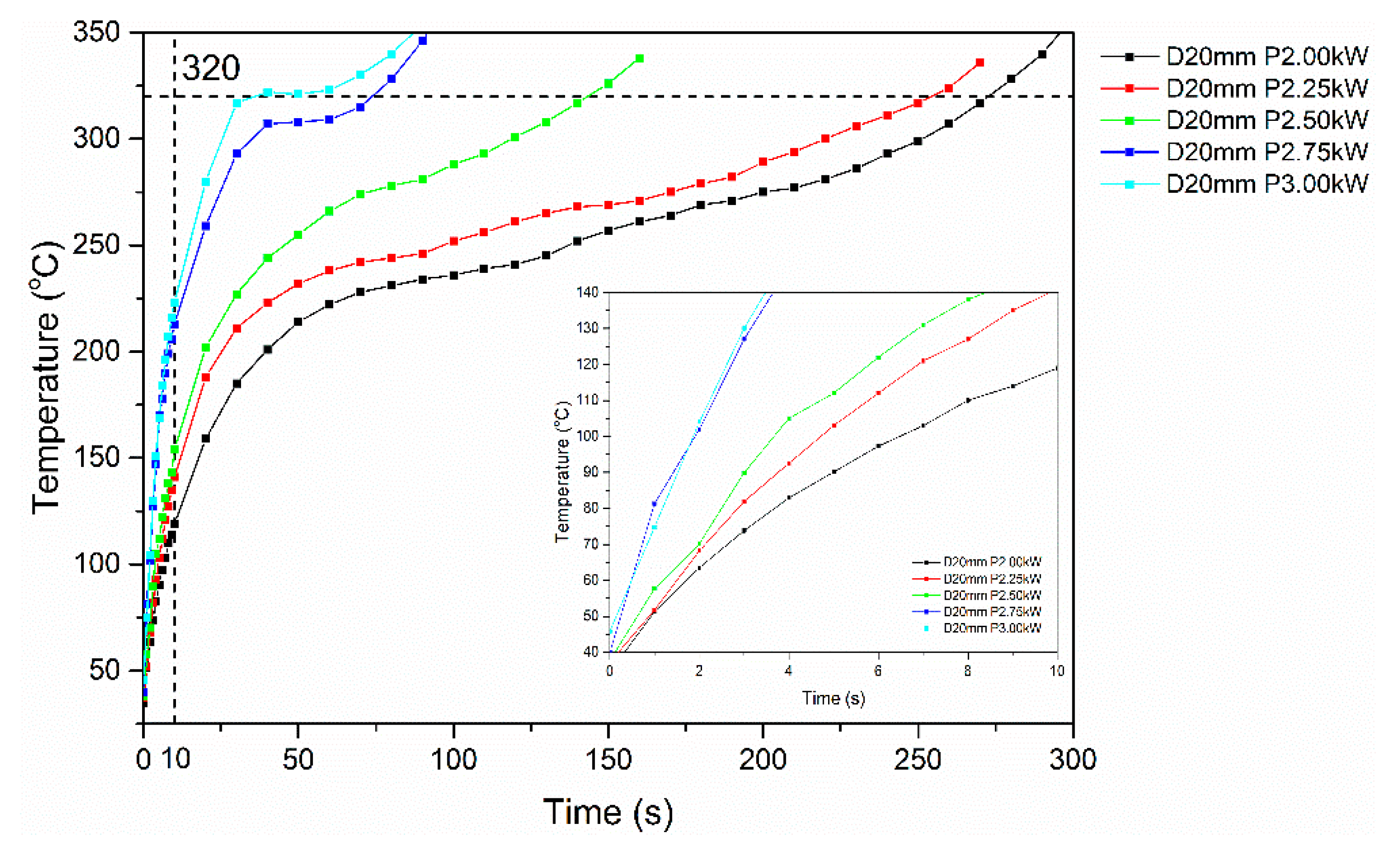 Polymers 16 02760 g014