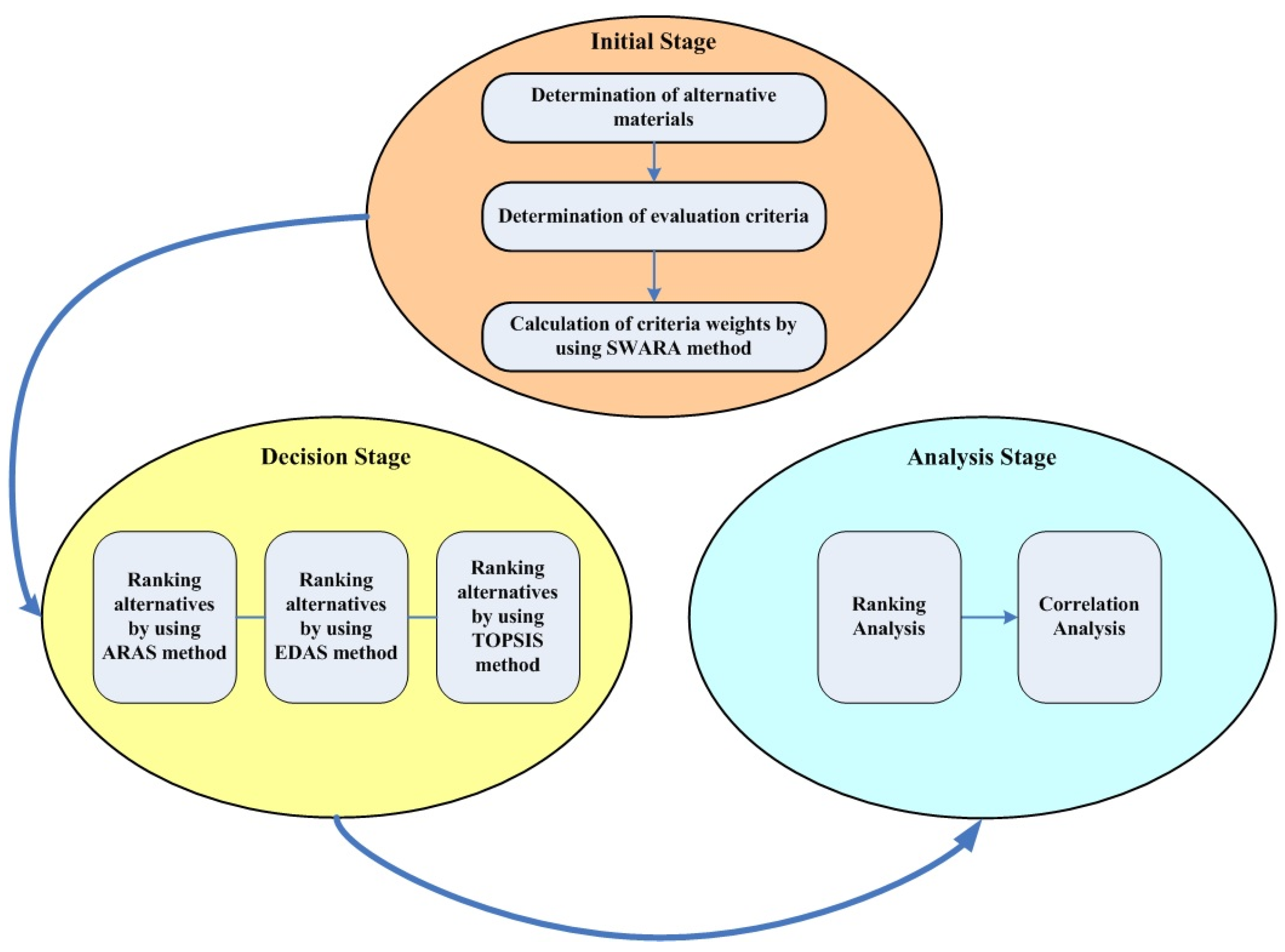 Polymers 16 02768 g002