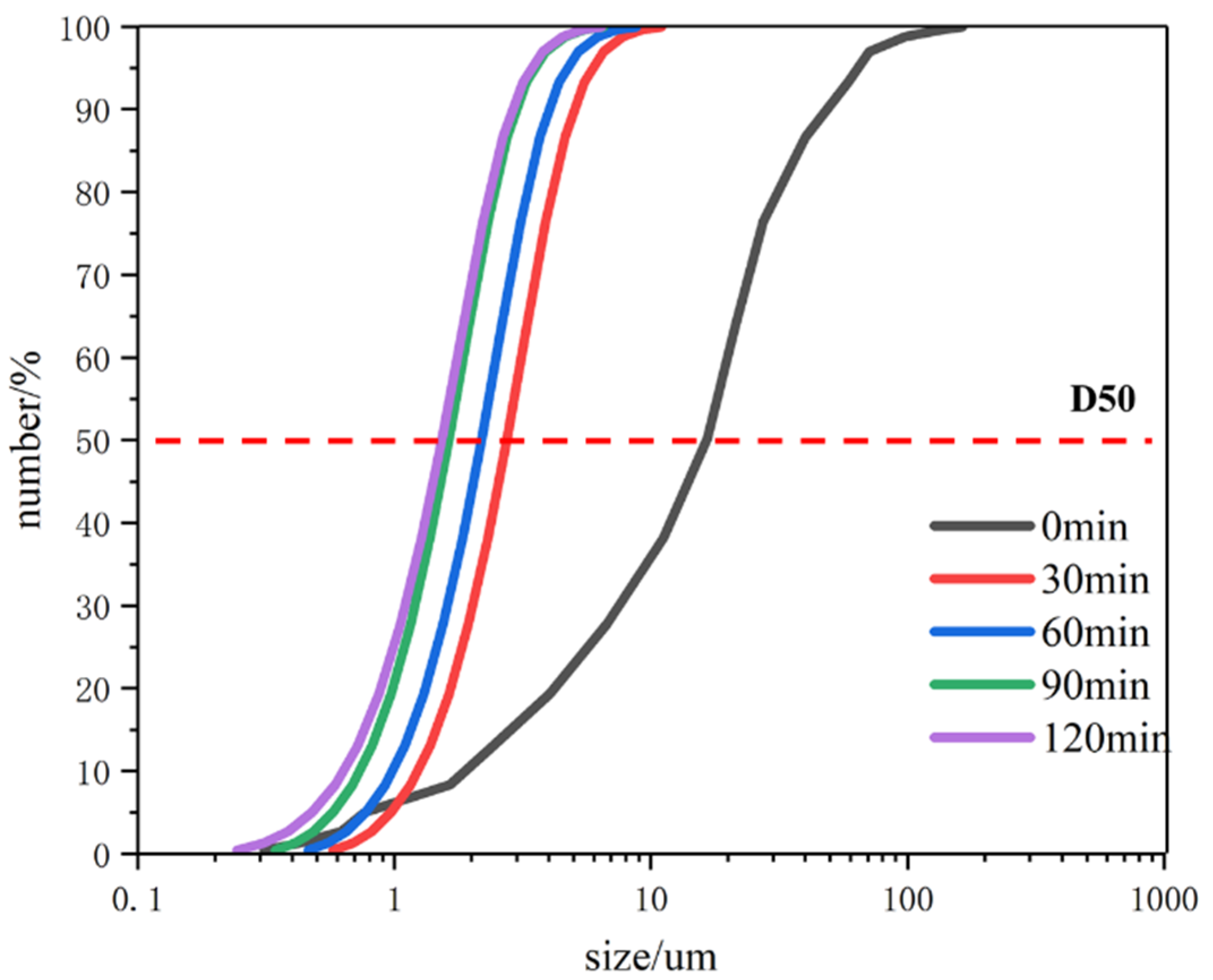 Polymers 16 02769 g002