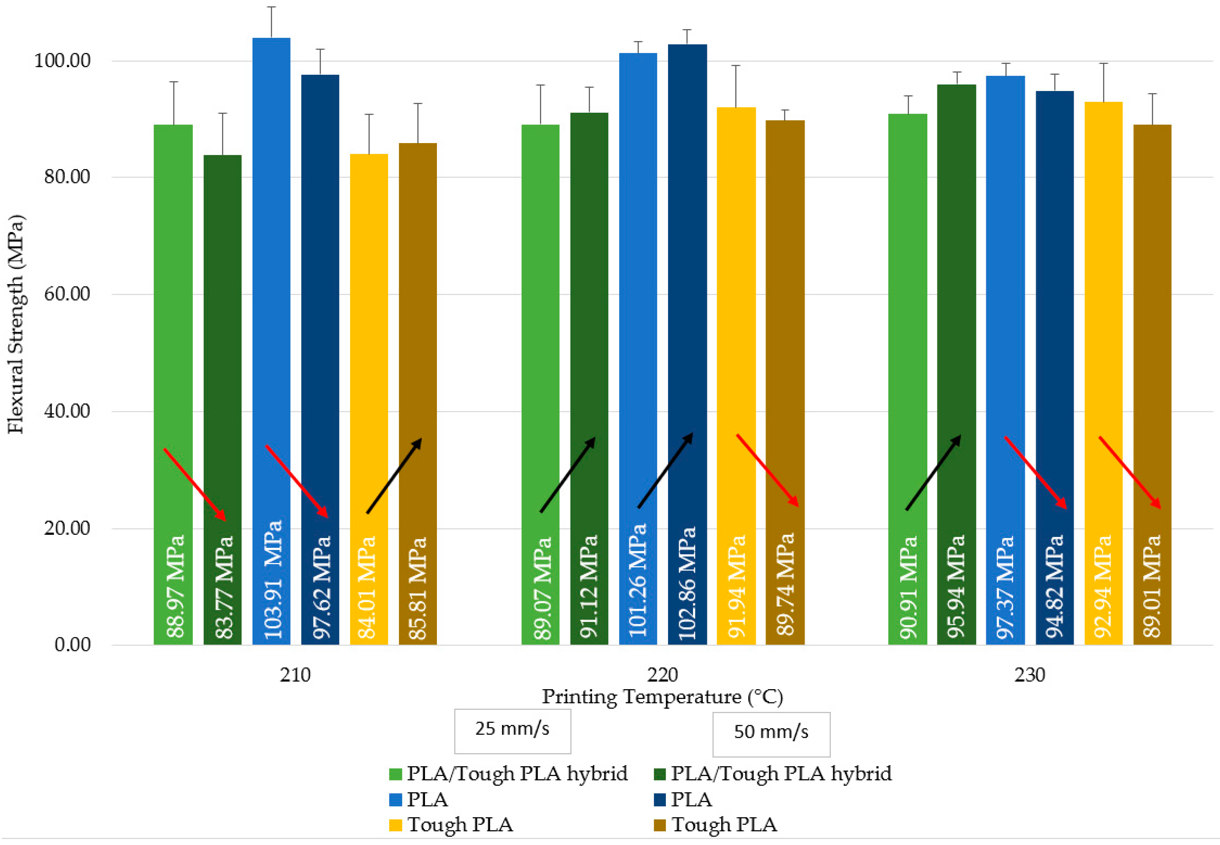Polymers 16 02771 g007