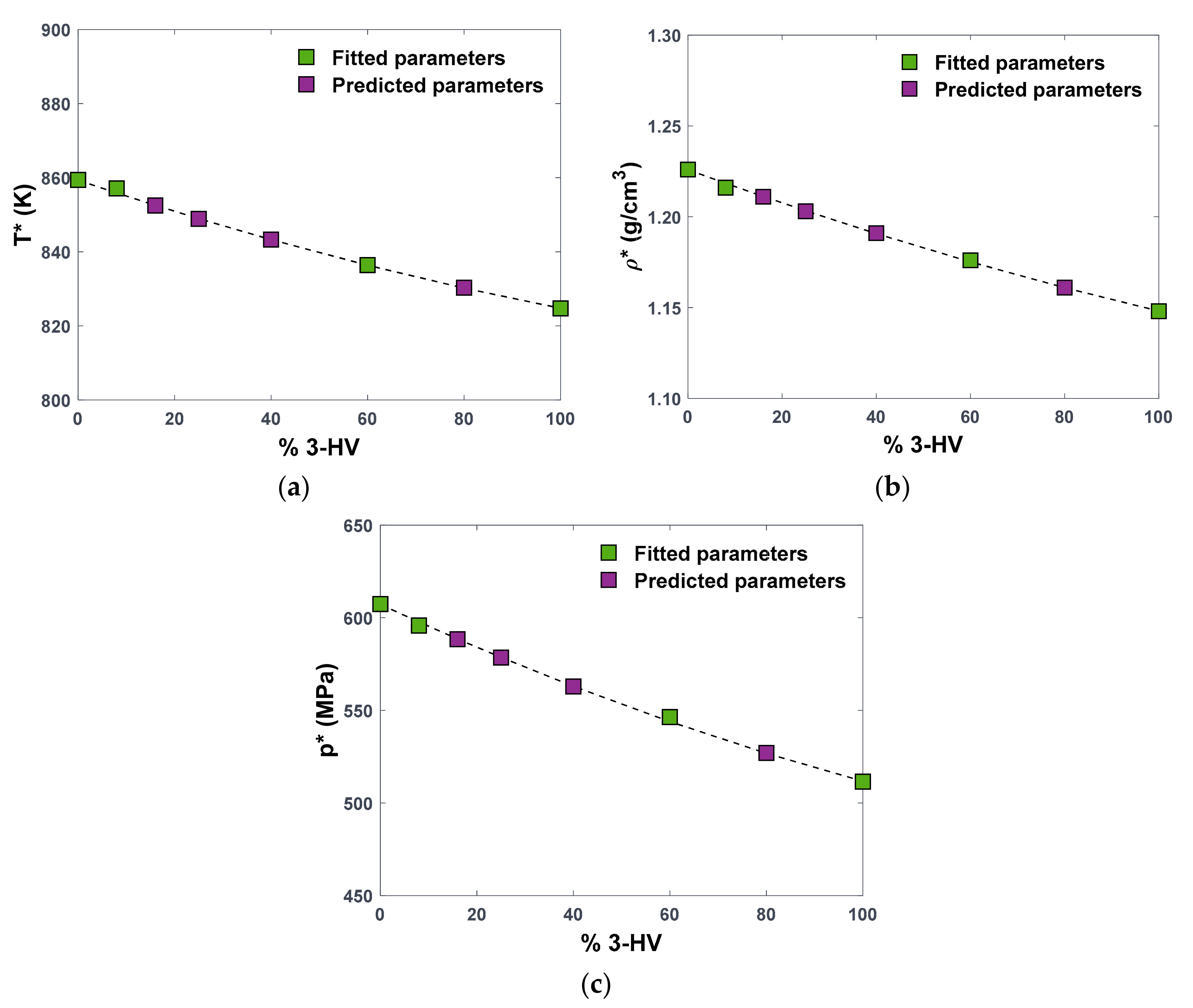 Polymers 16 02776 g003