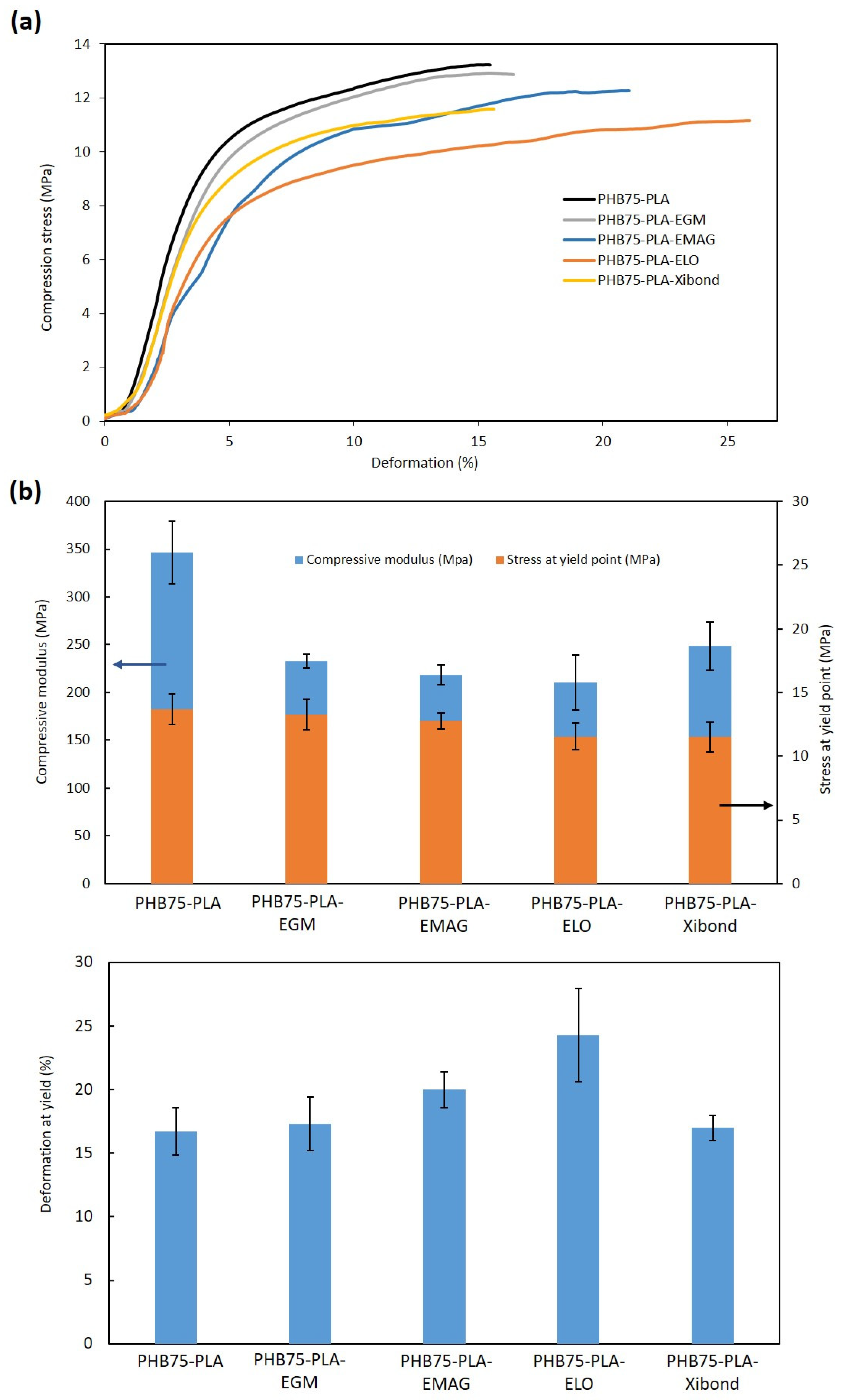 Polymers 16 02784 g008