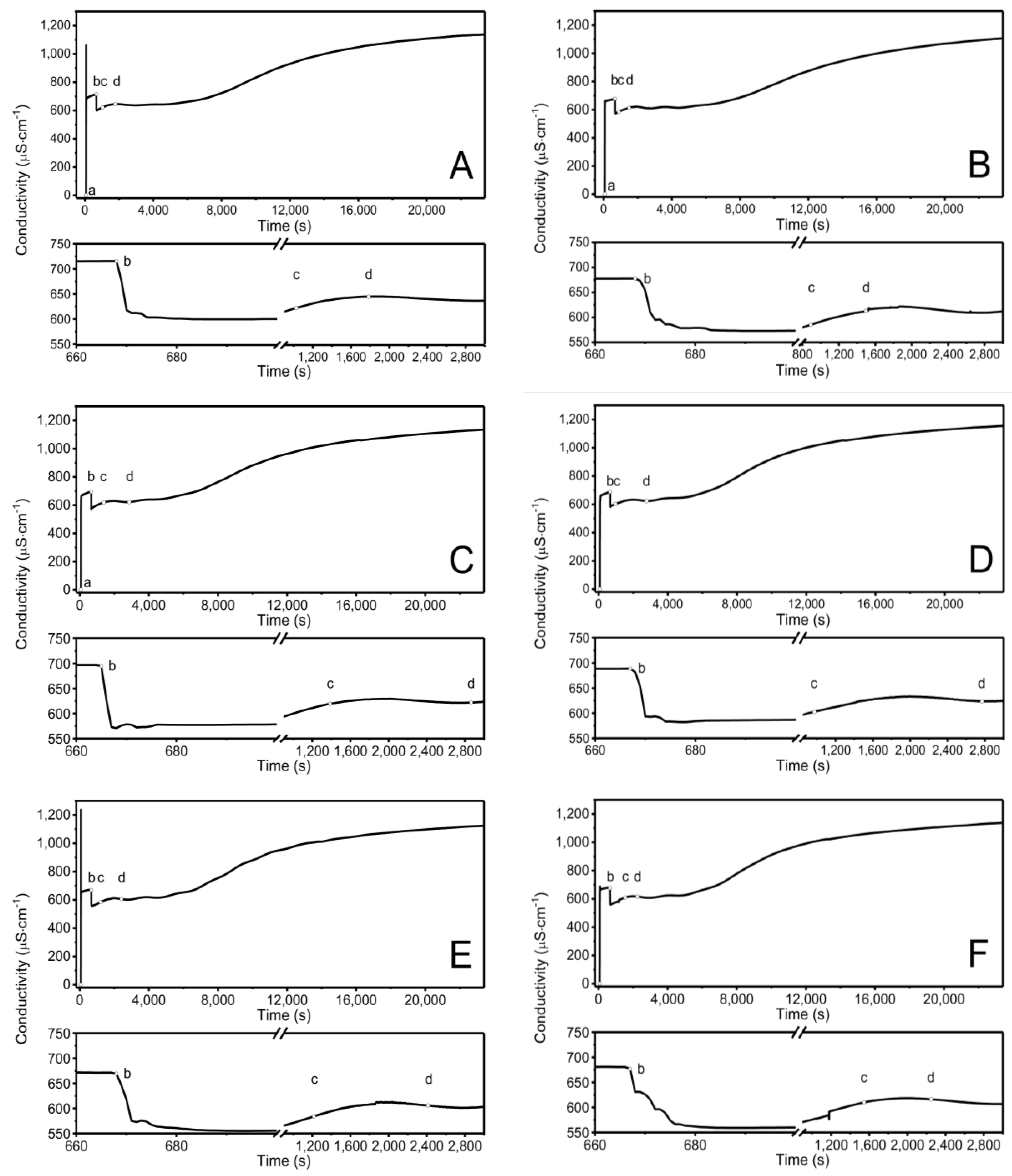 Polymers 16 02786 g002 Polymers 16 02786 g002