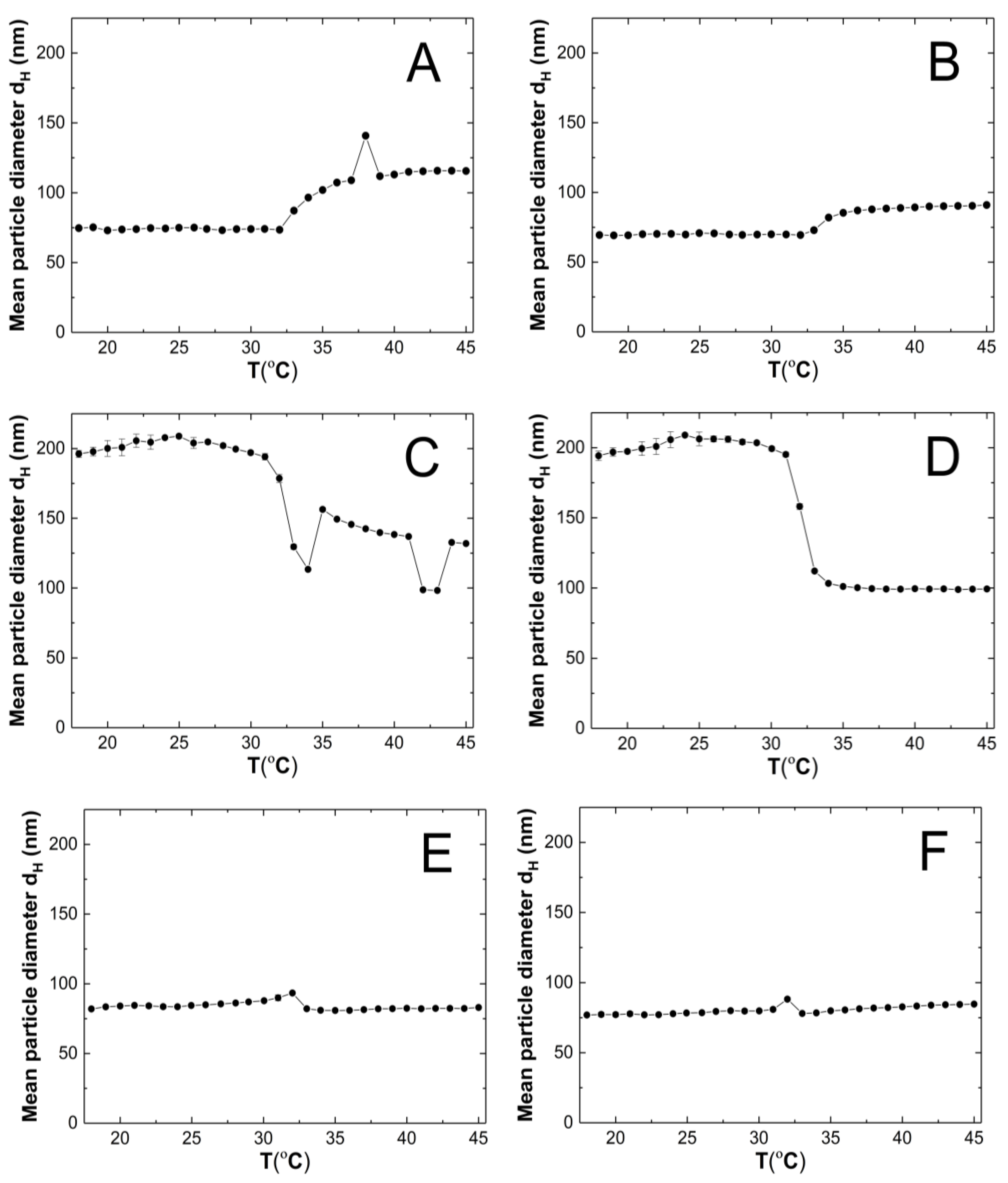 Polymers 16 02786 g006 Polymers 16 02786 g006