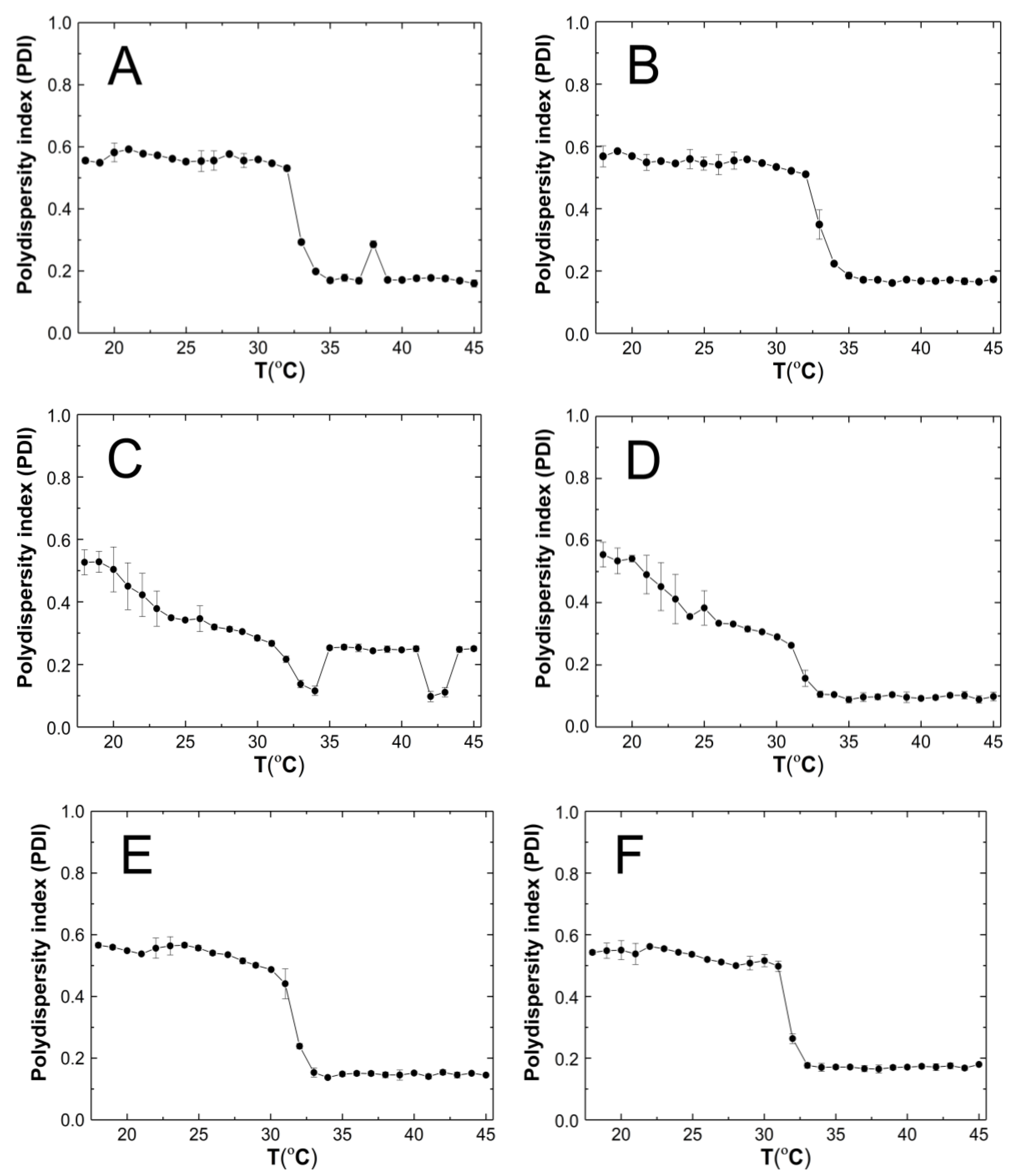 Polymers 16 02786 g008 Polymers 16 02786 g008
