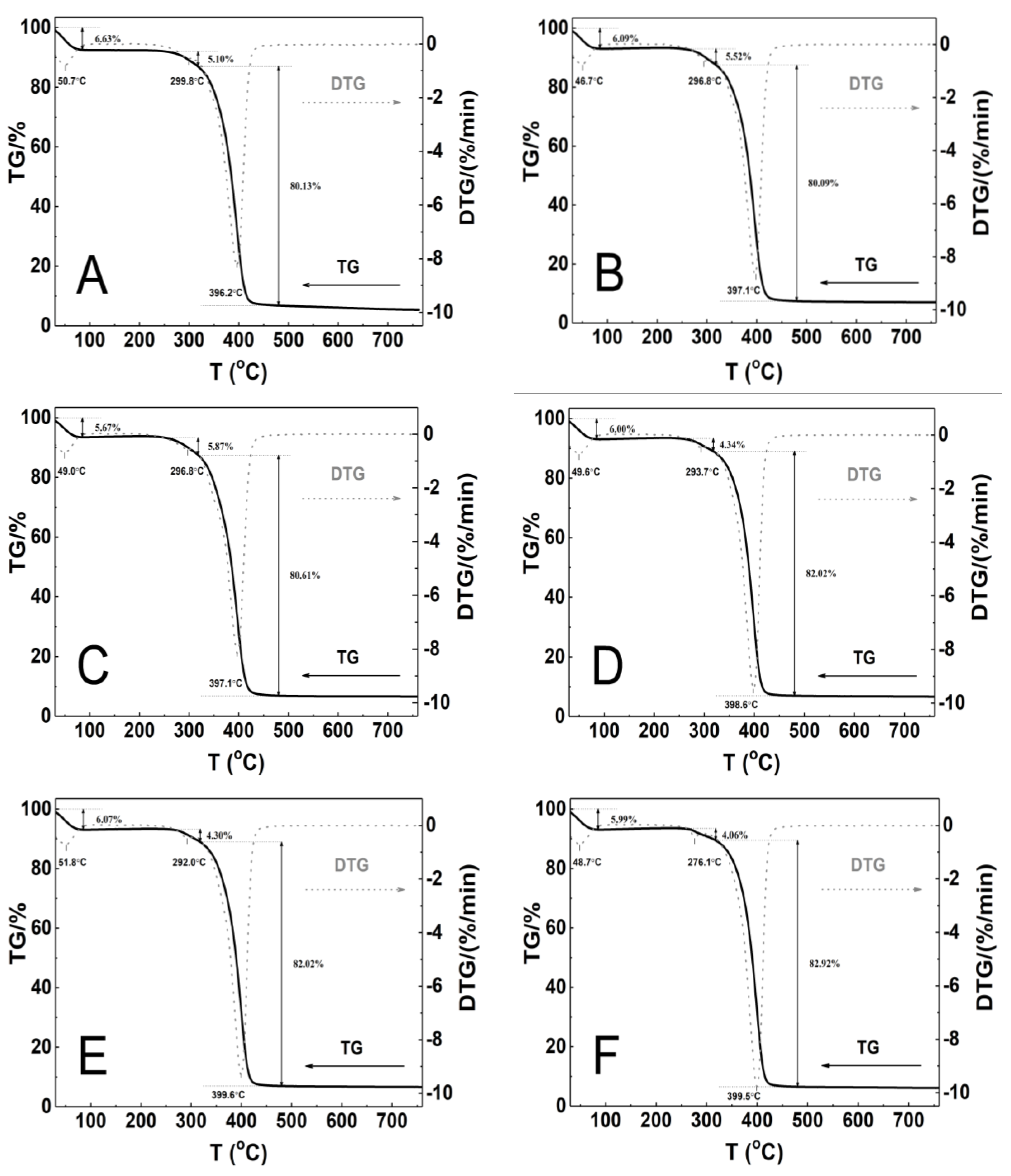Polymers 16 02786 g010 Polymers 16 02786 g010