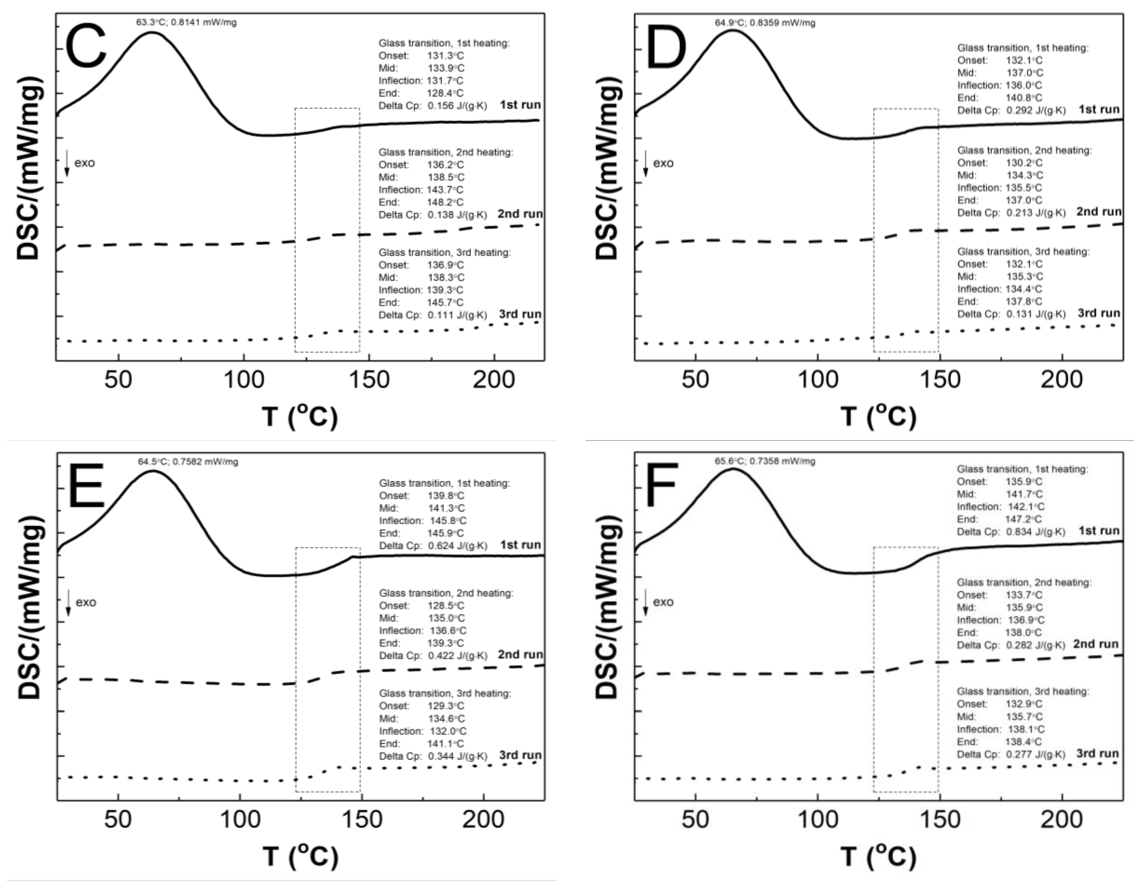 Polymers 16 02786 g011b Polymers 16 02786 g011b