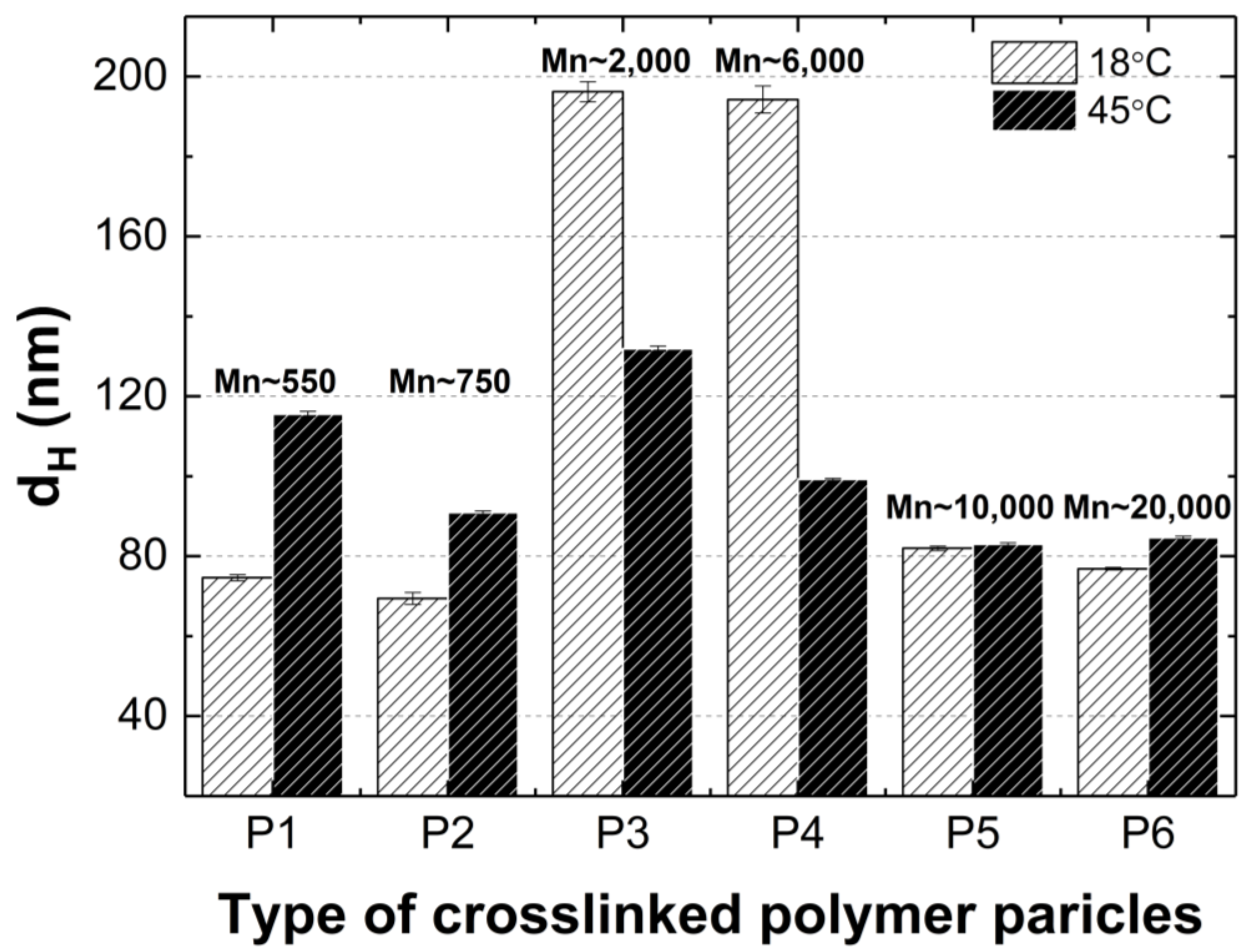 Polymers 16 02786 g013 Polymers 16 02786 g013