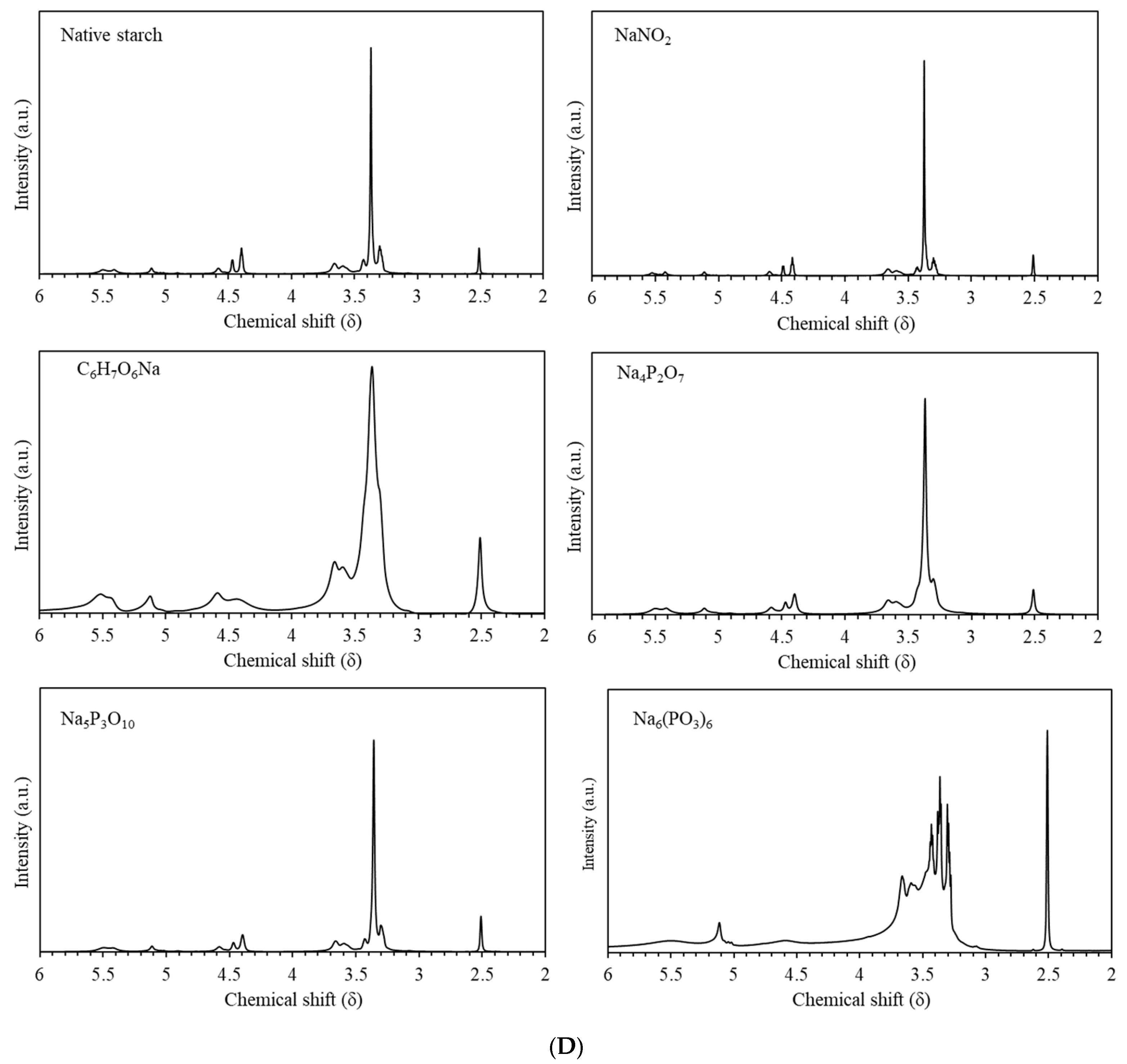 Polymers 16 02787 g002c