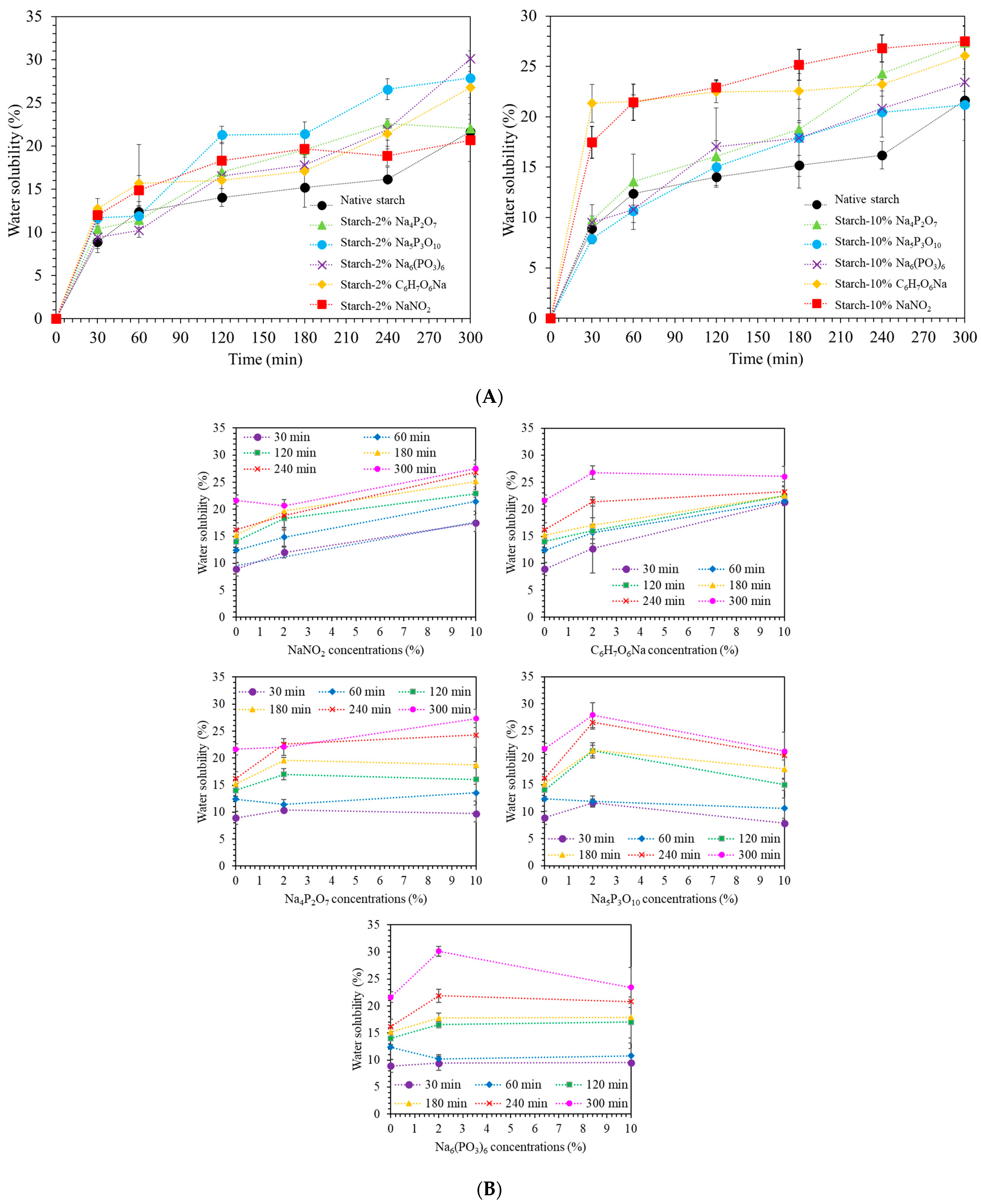 Polymers 16 02787 g005a