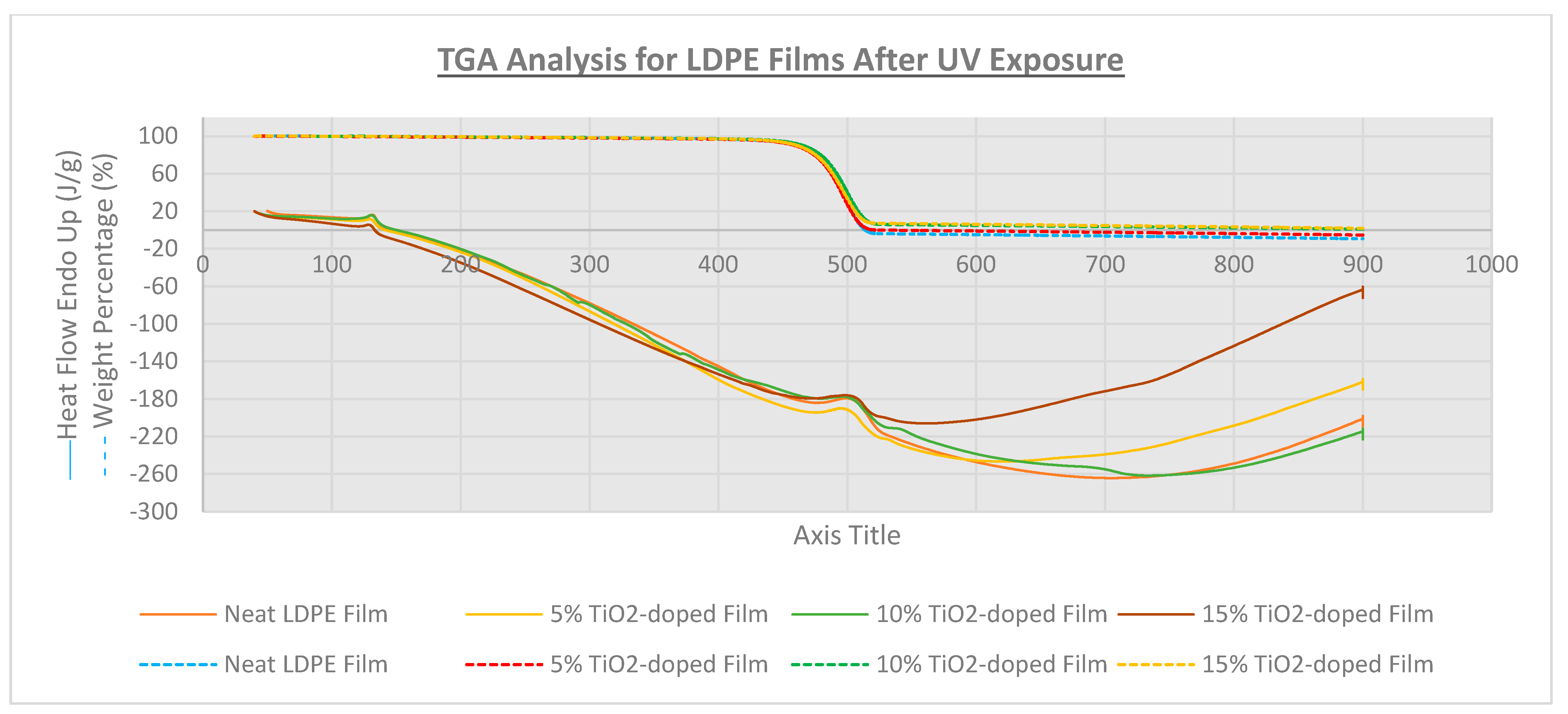 Polymers 16 02788 g006