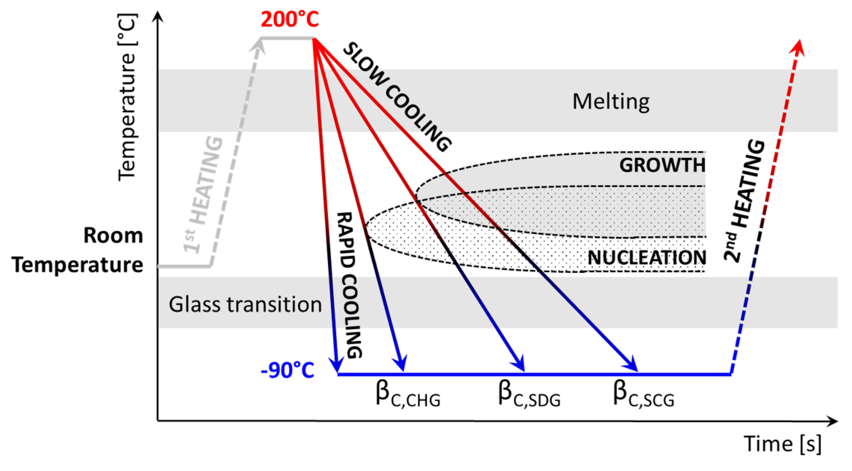 Polymers 16 02792 g002