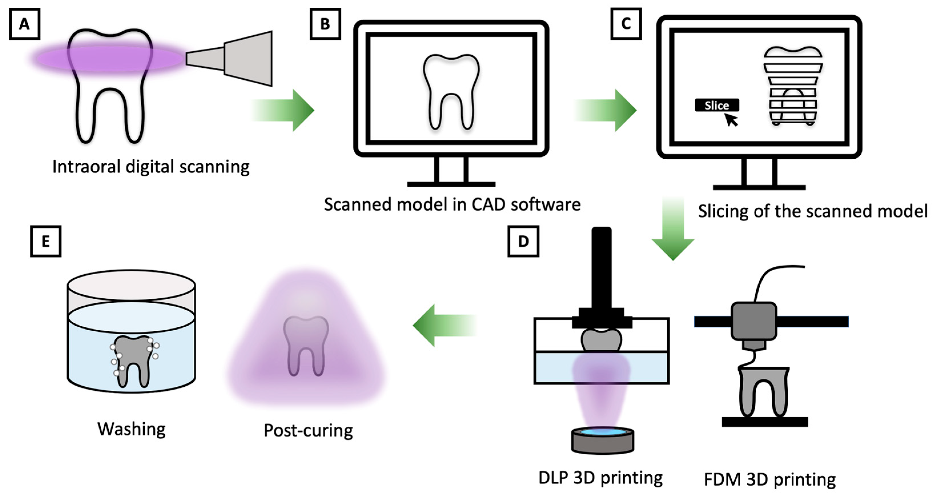 Polymers 16 02795 g003
