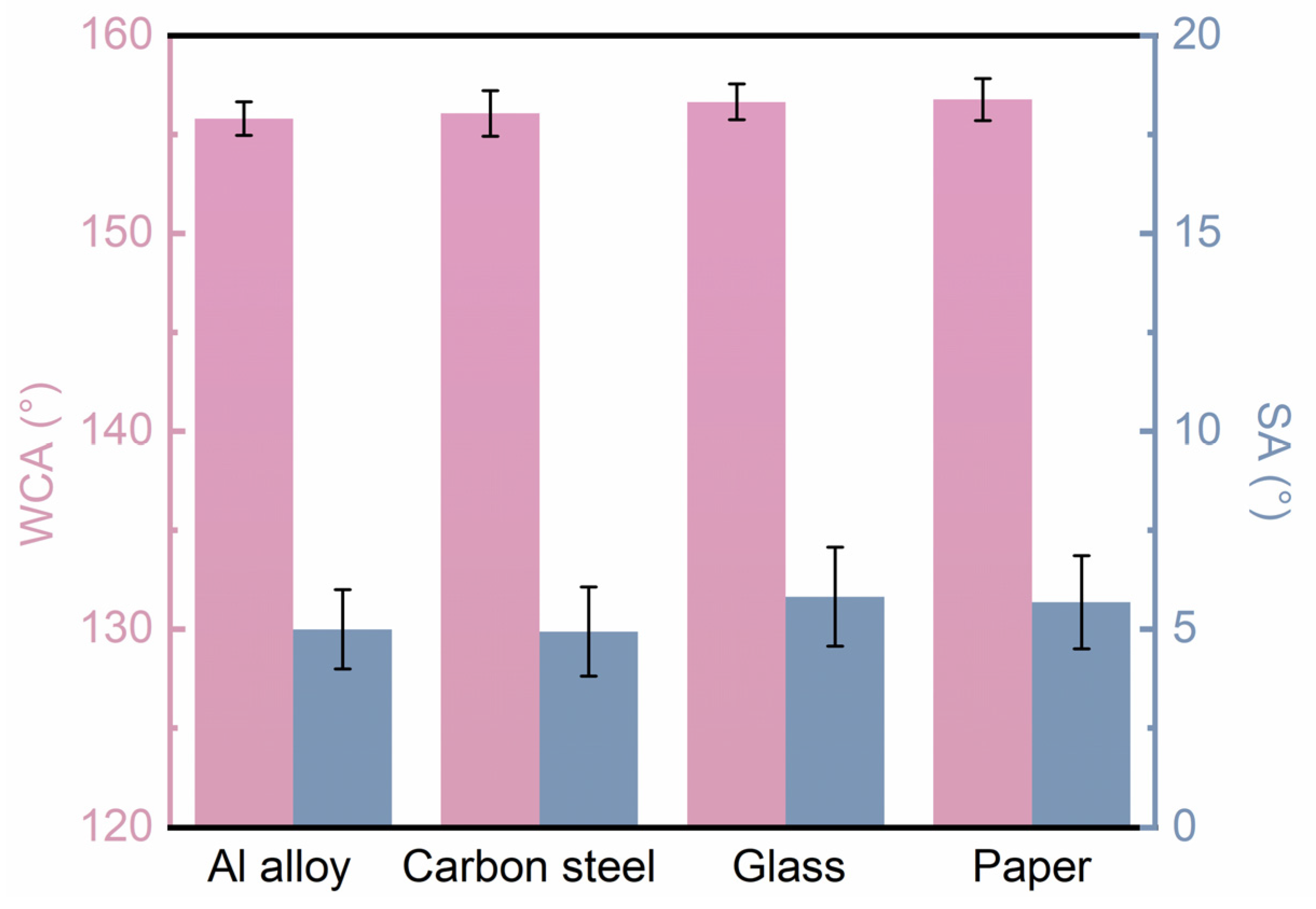 Polymers 16 02800 g009