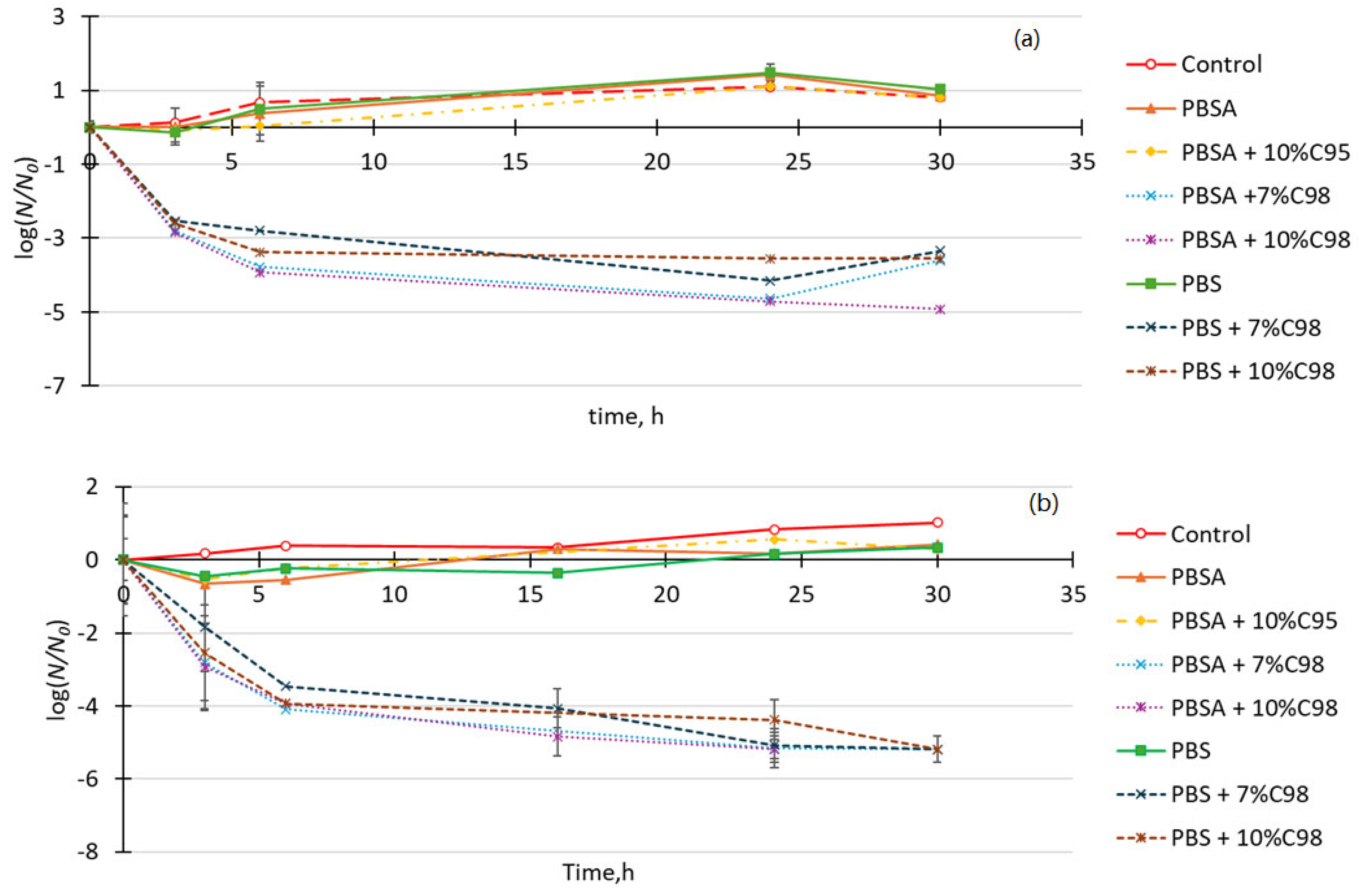 Polymers 16 02808 g008