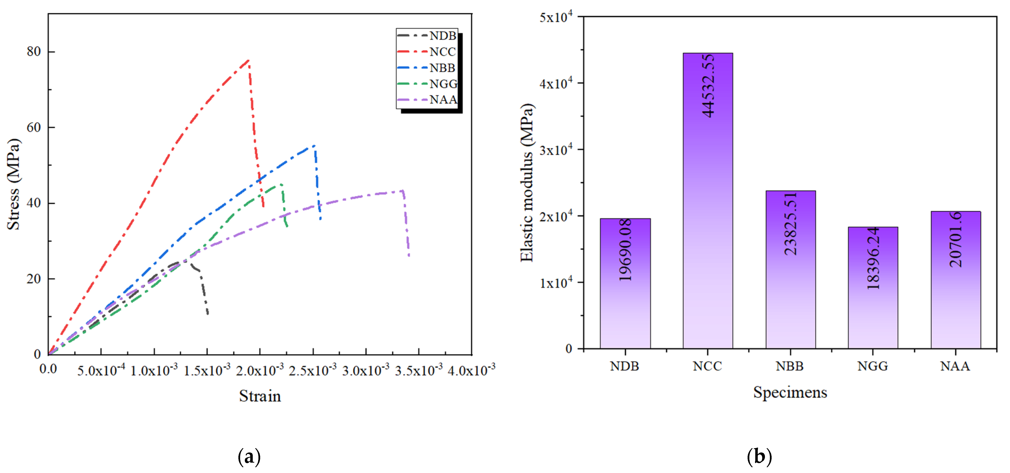 Polymers 16 02820 g012